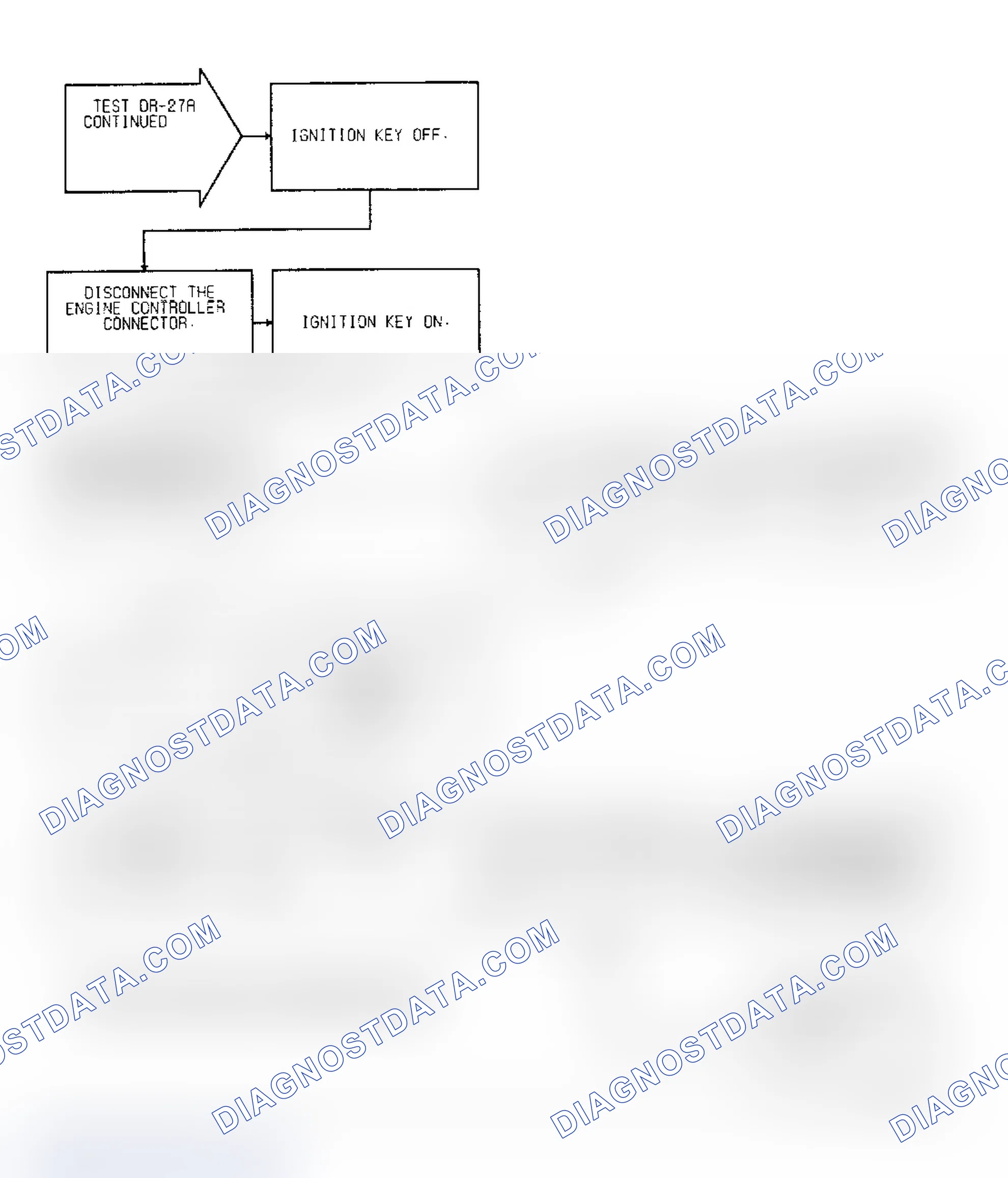 Scheme 667: Test DR-27A Code 35, (2 of 3) Radiator Fan Relay Circuit
