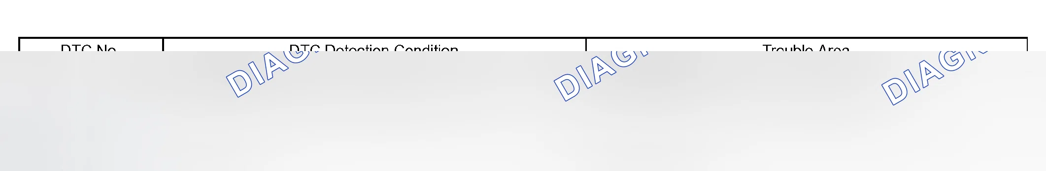 Scheme 126: CIRCUIT DESCRIPTION