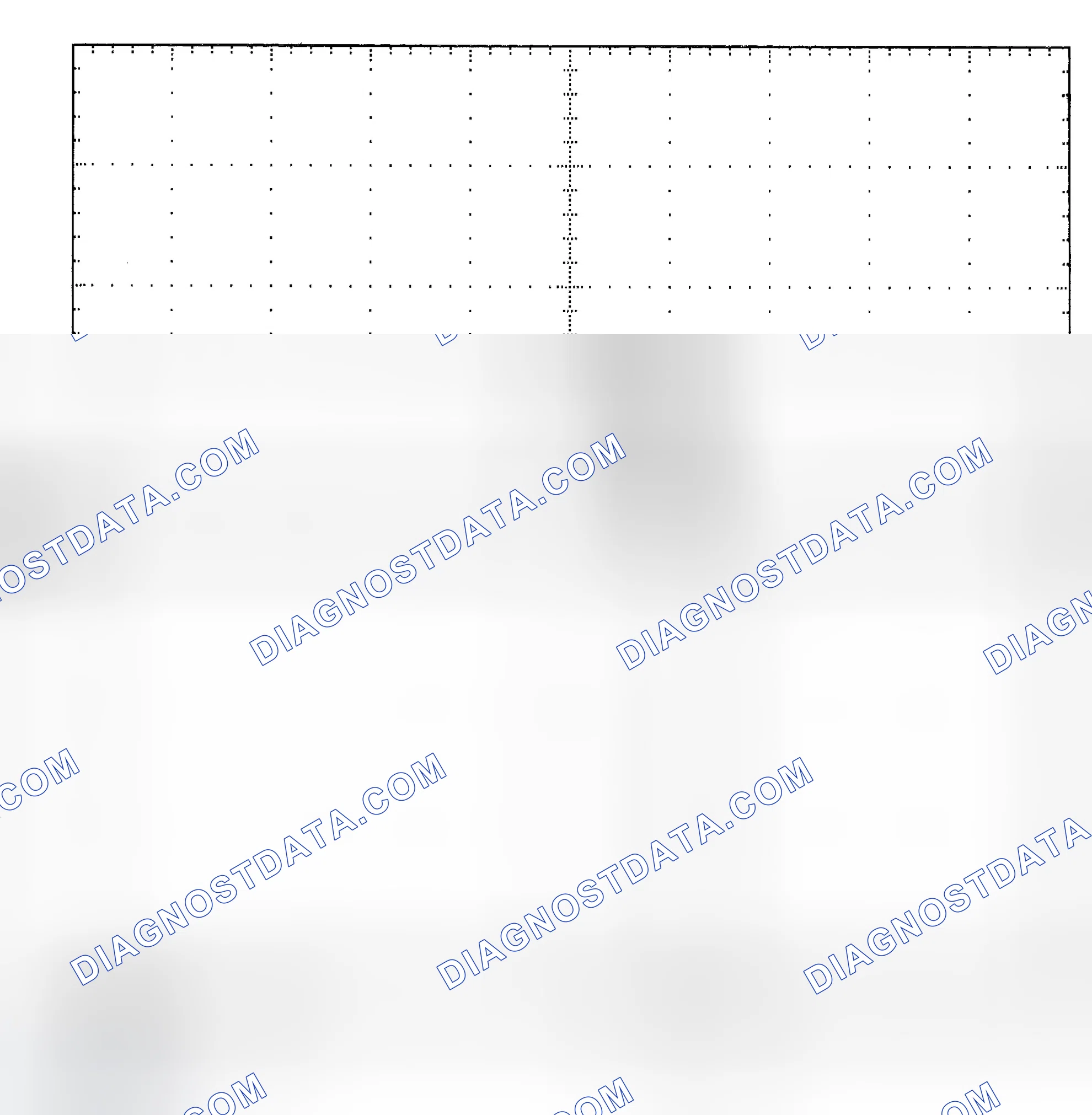 Scheme 25: Single Injector - Known Good - Voltage Pattern
