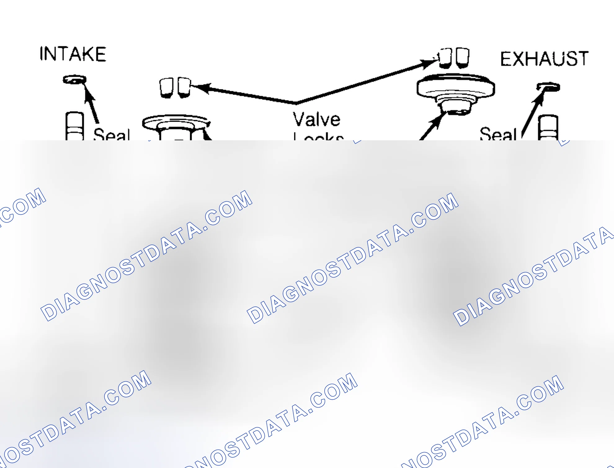 Scheme 11: Exploded View of Valve Assemblies