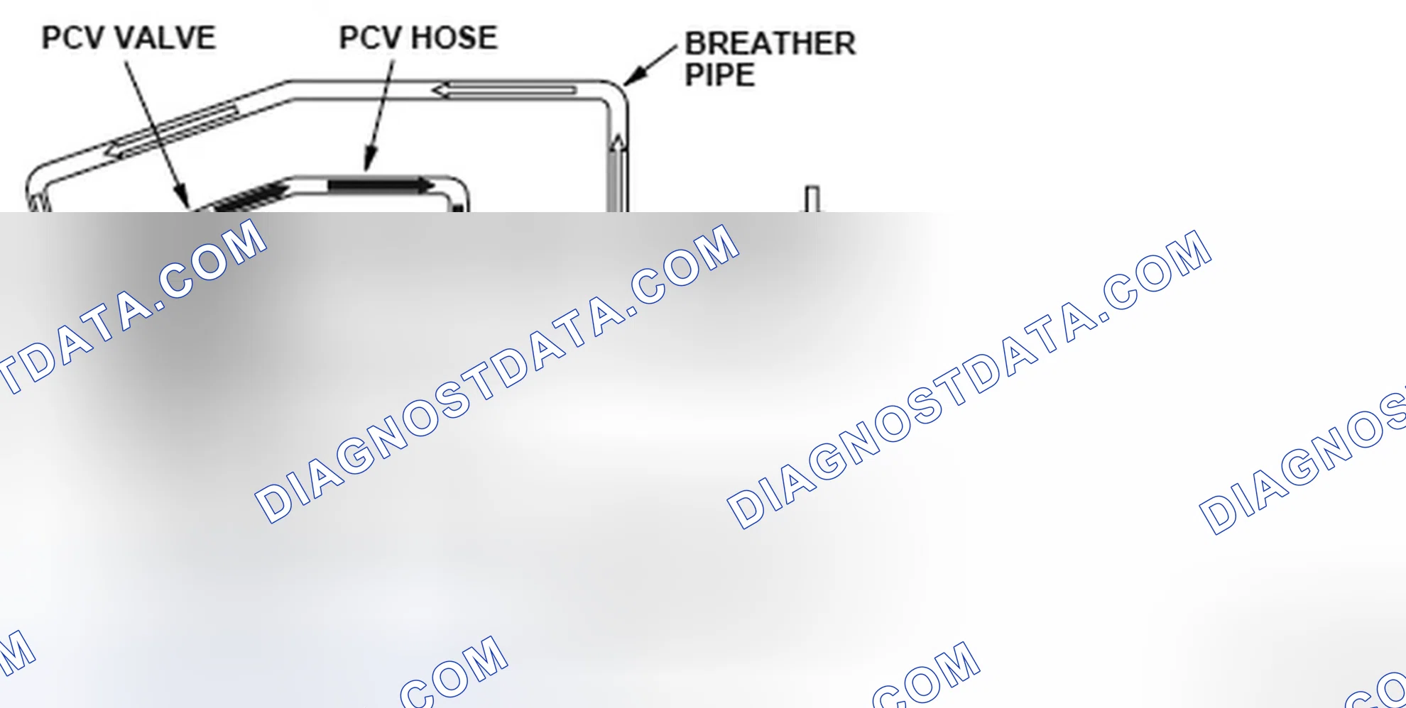 Scheme 235: Intake Air System - Flow Diagram