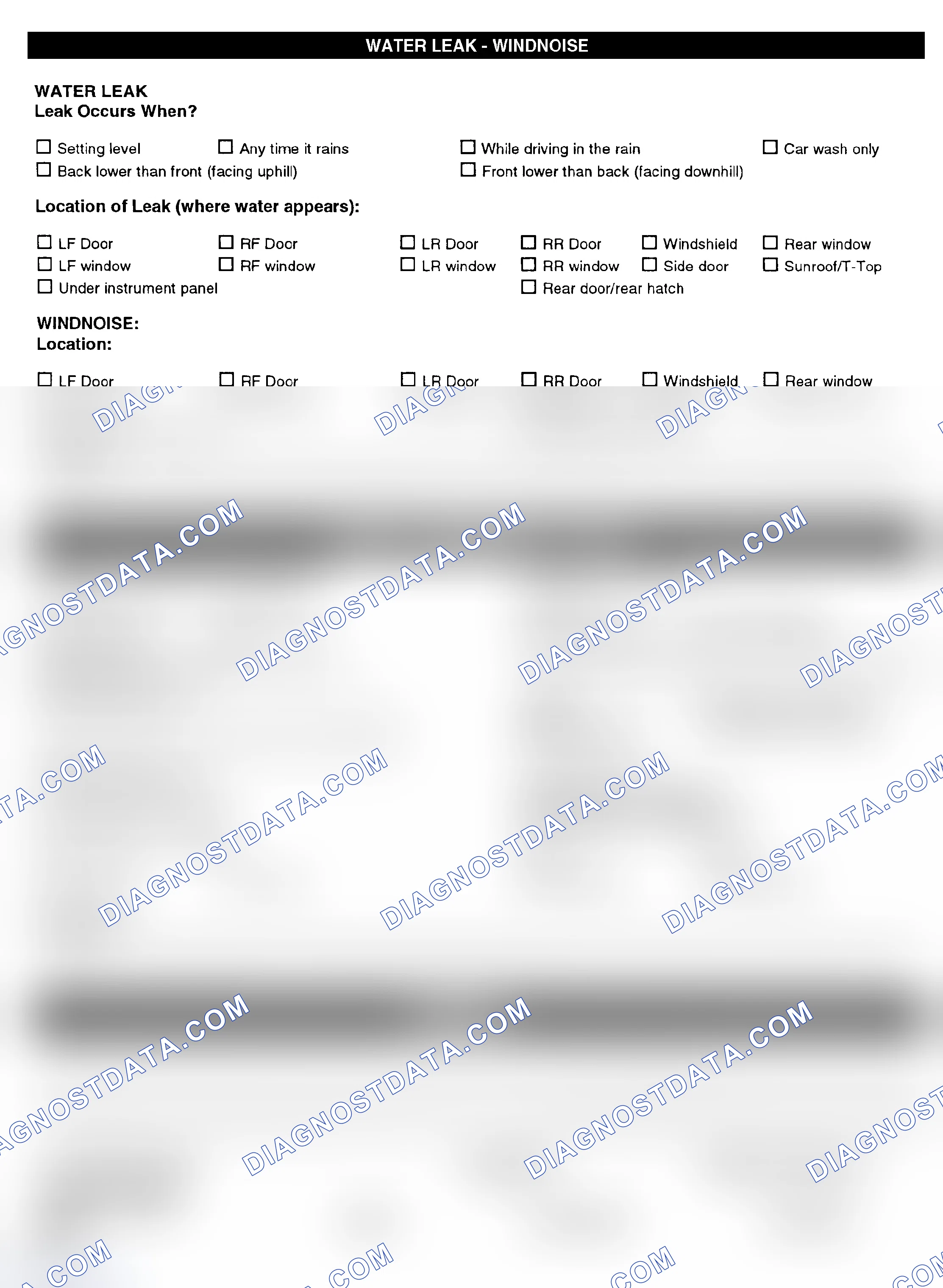 Scheme 5: Symptom Check List - Page 4