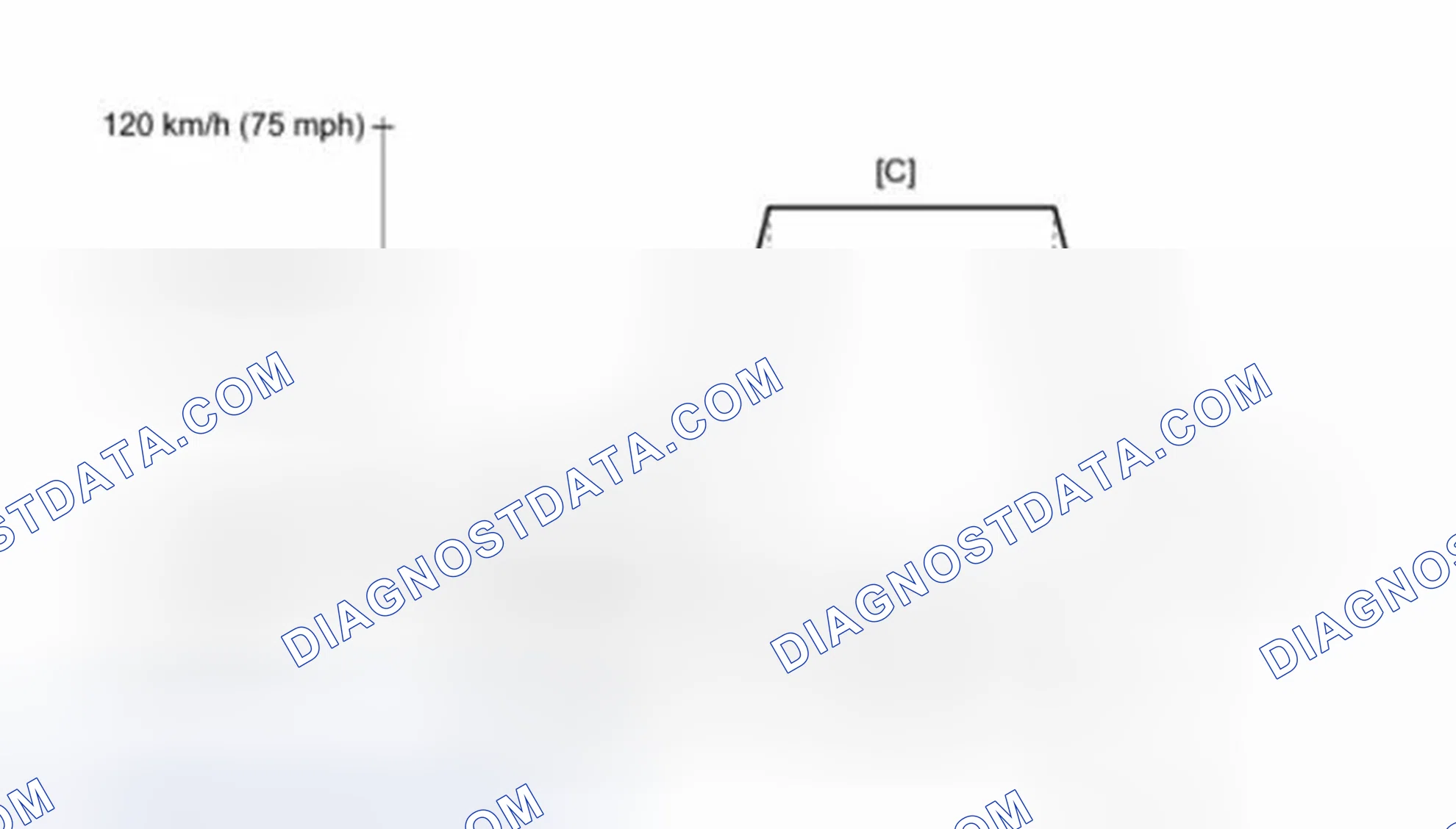 Scheme 34: Drive Cycle Pattern 16 (P0136, P0137, P0138, P0156, P0157 & P0158)