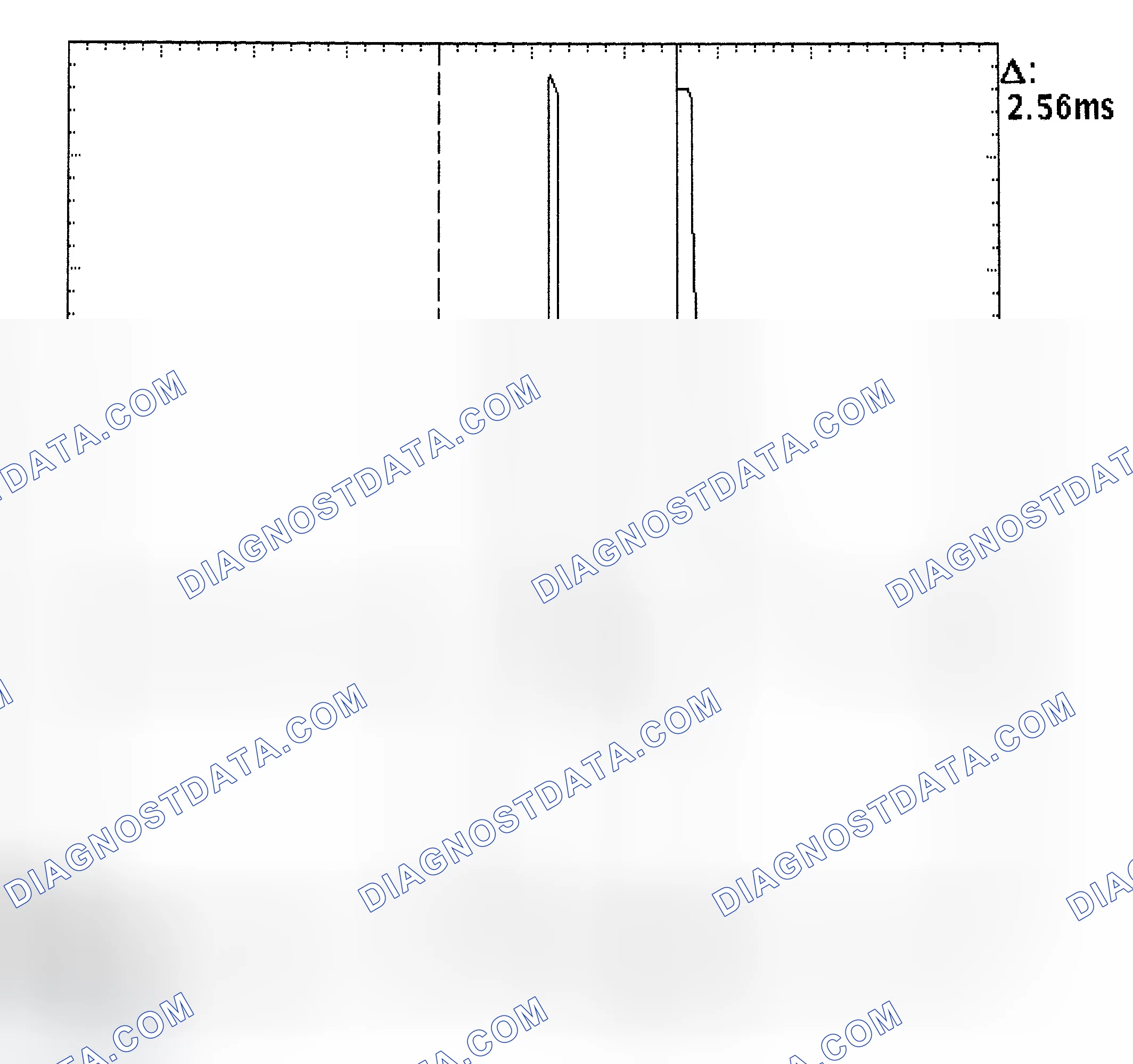 Scheme 27: Injector Bank - Known Good - Voltage Pattern