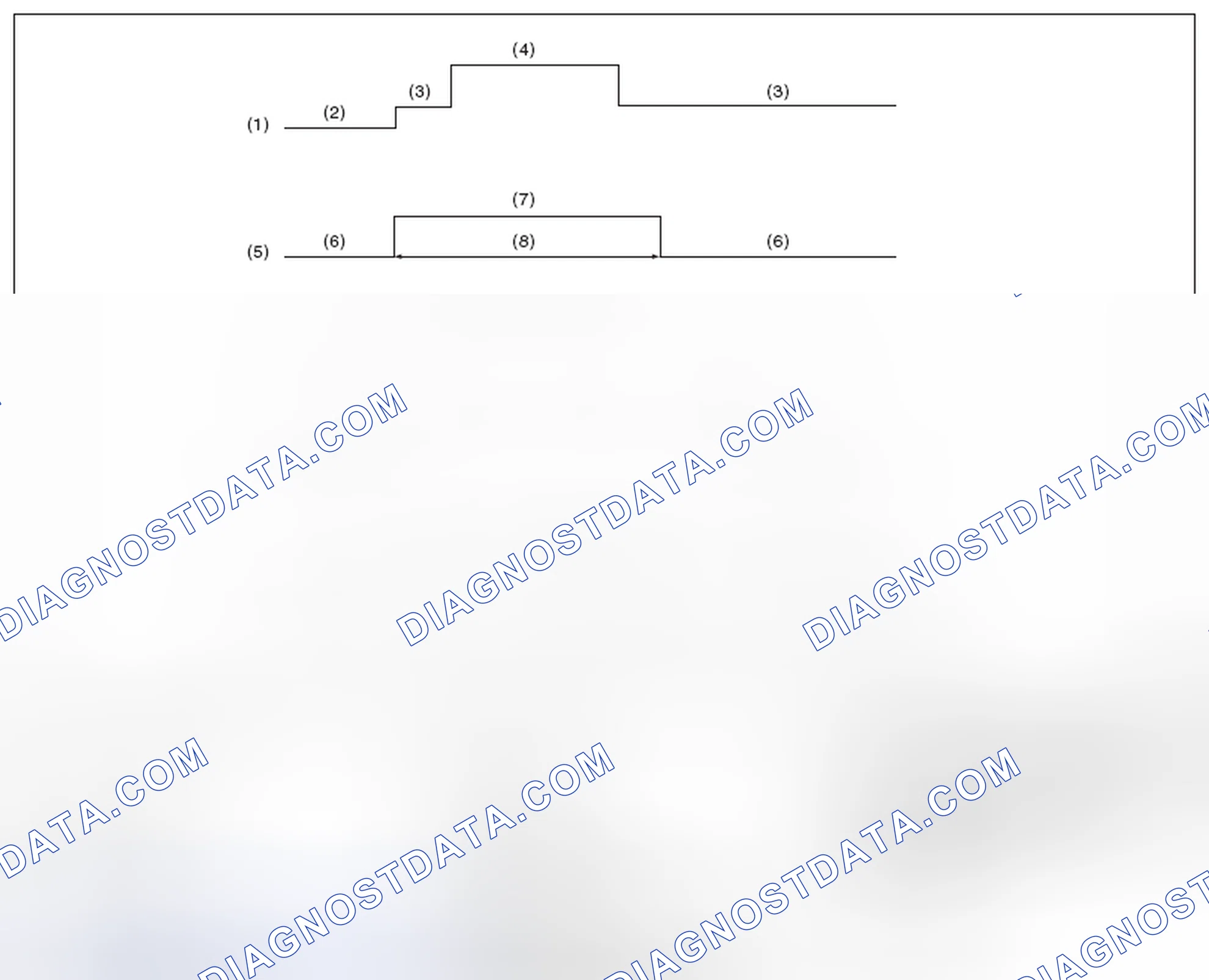 Scheme 27: INSPECTION