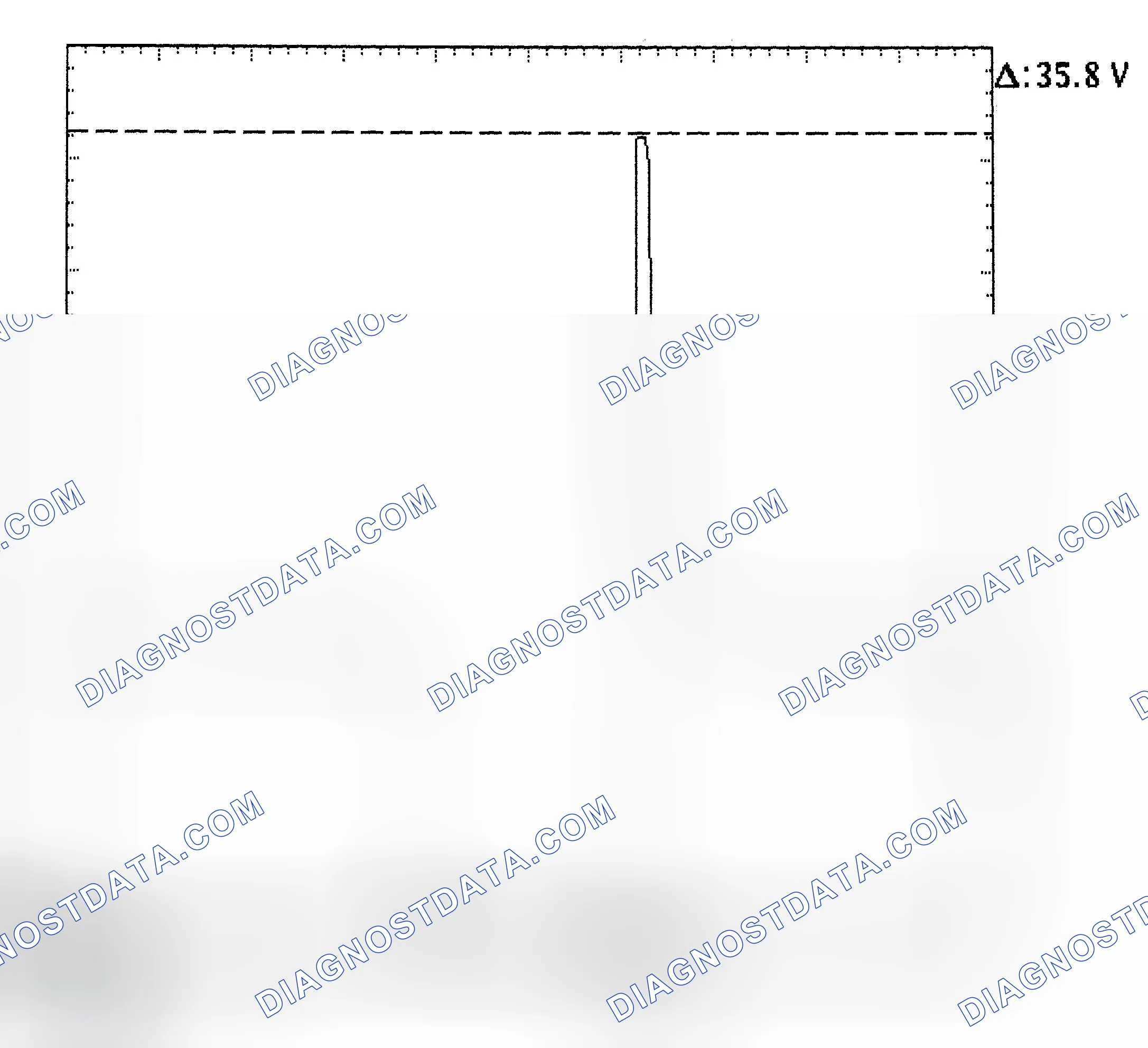 Scheme 28: Injector Bank - Known Good - Voltage Pattern