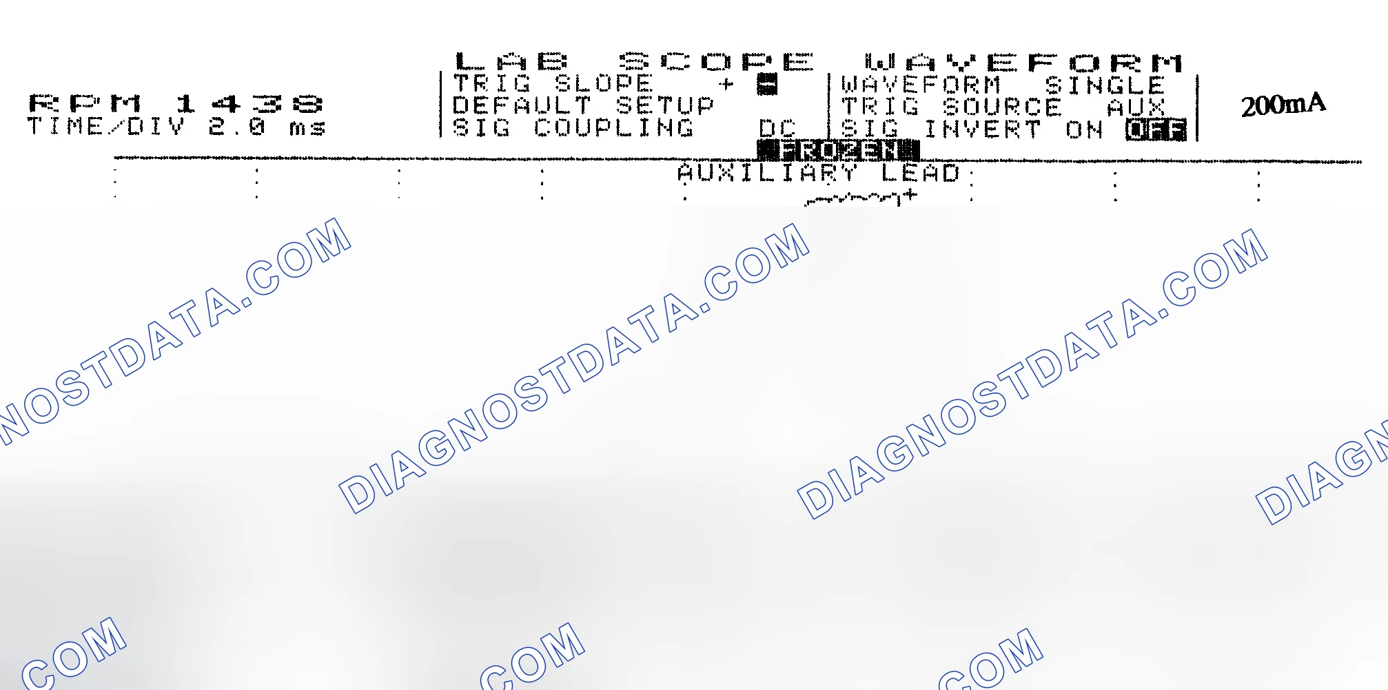 Scheme 15: Single Injector w/Normal Current Flow - Current Pattern