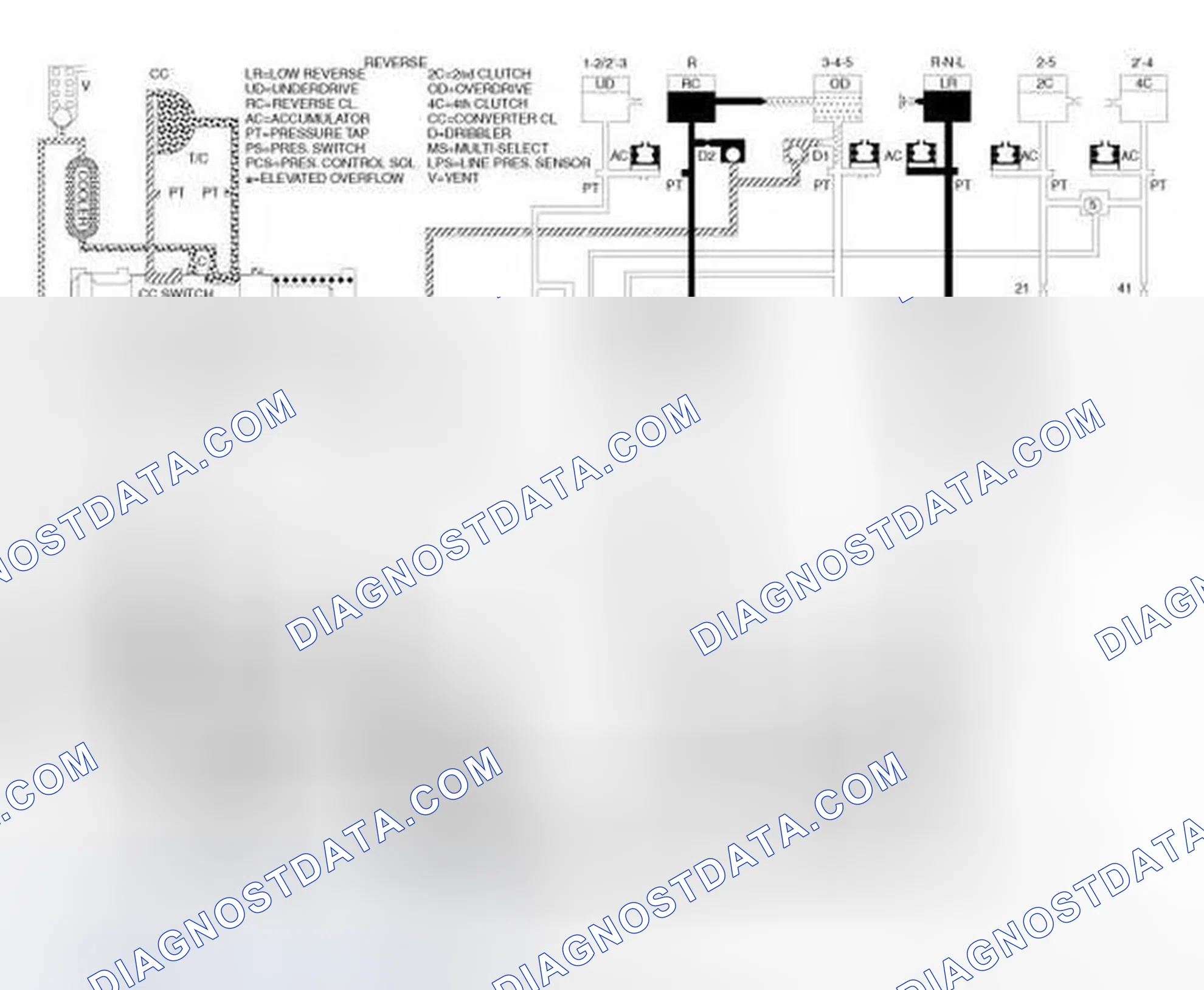 Scheme 156
