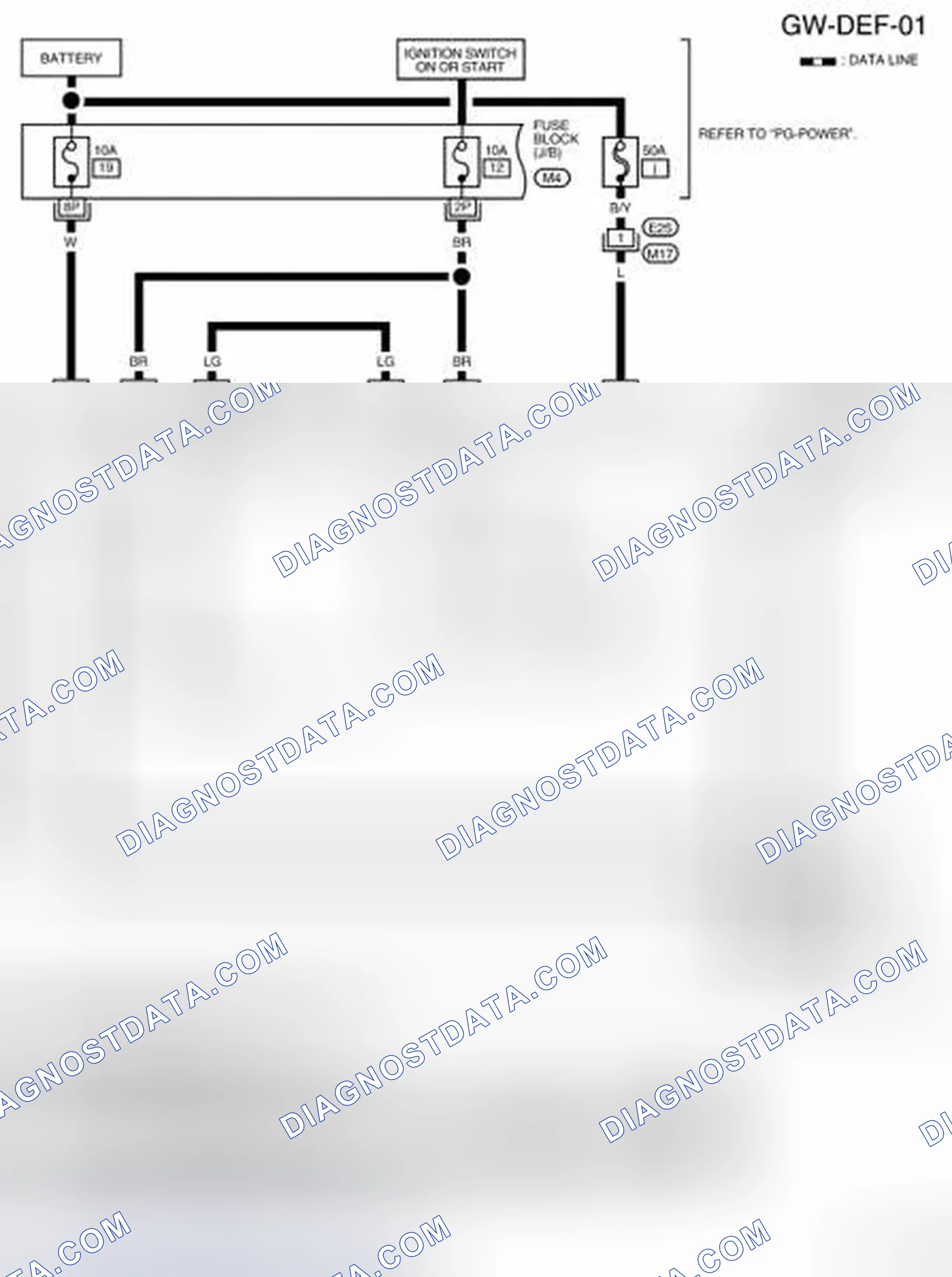 Scheme 12: Wiring Diagram - DEF