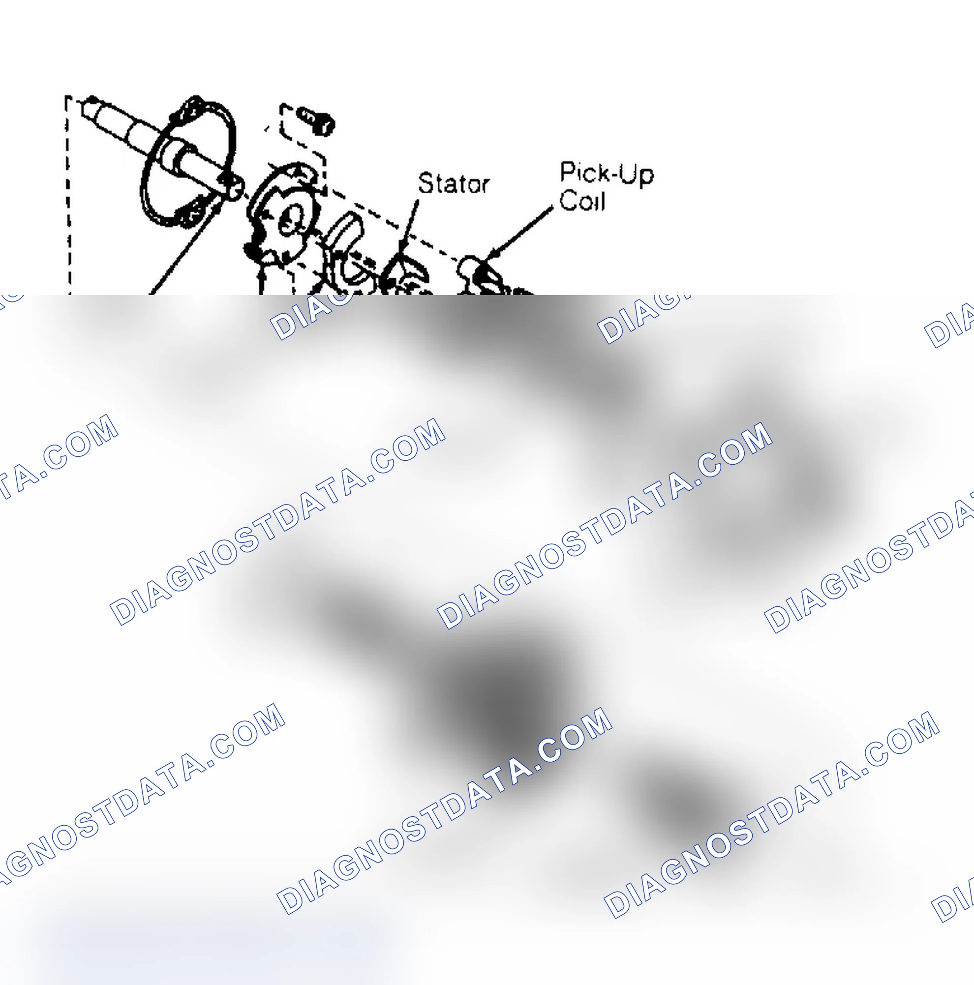 Scheme 1: DISTRIBUTOR