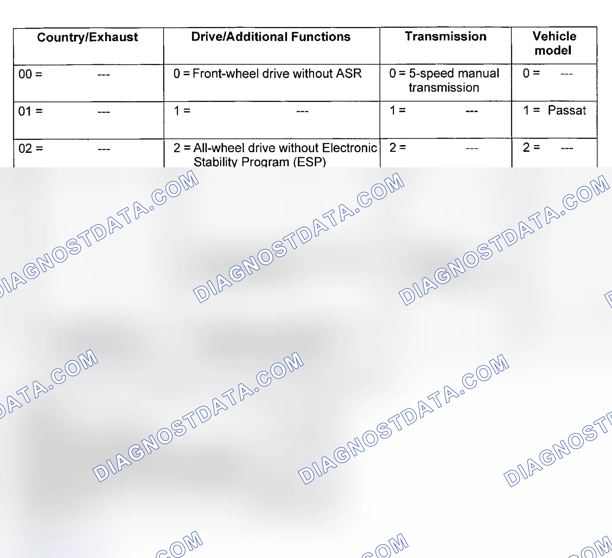 Scheme 6