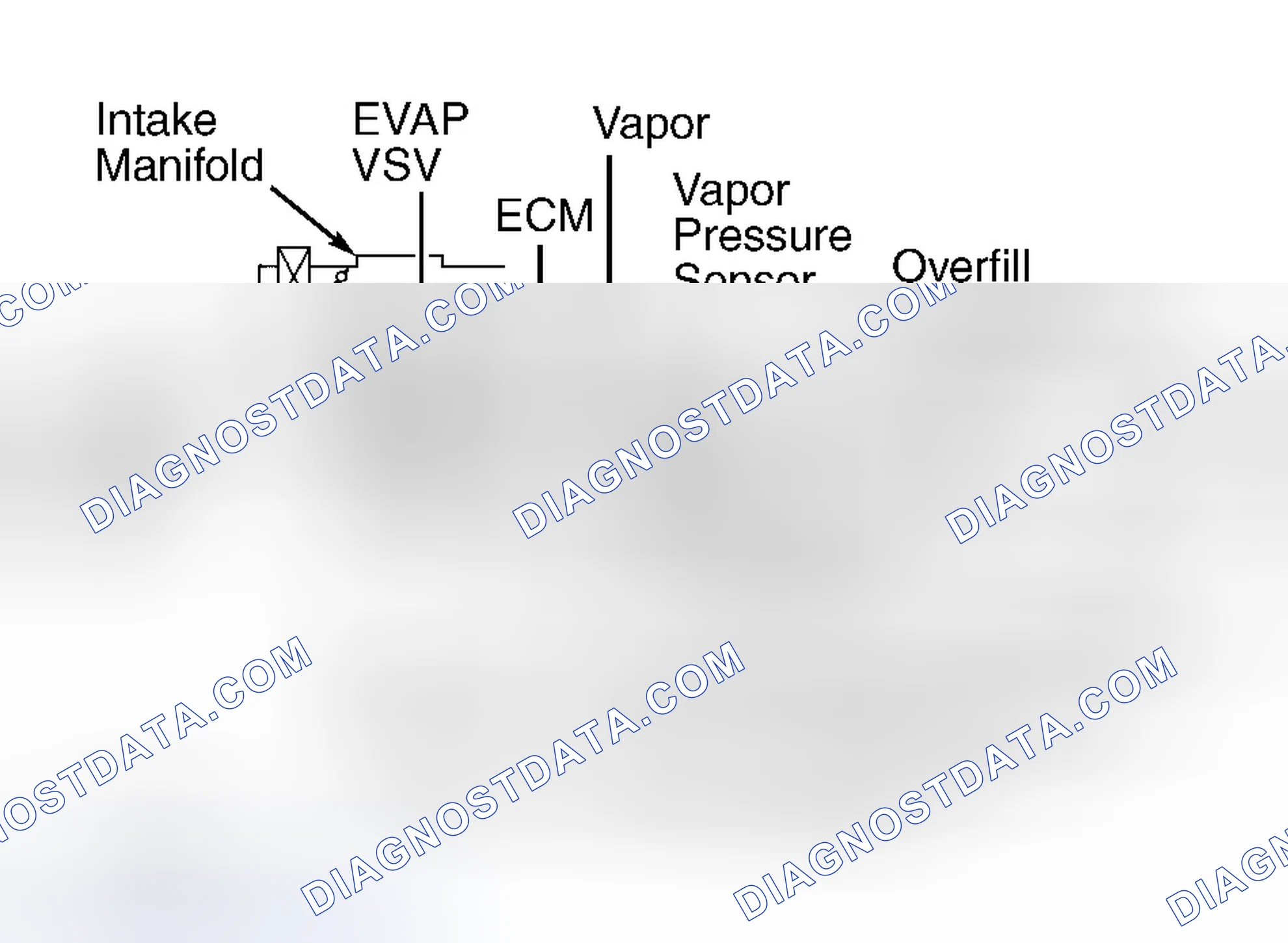 Scheme 68: Avalon, Camry, Camry Solara, Celica, Corolla, ECHO, Highlander, MR2, Prius, RAV4, Sequoia, Sienna, T