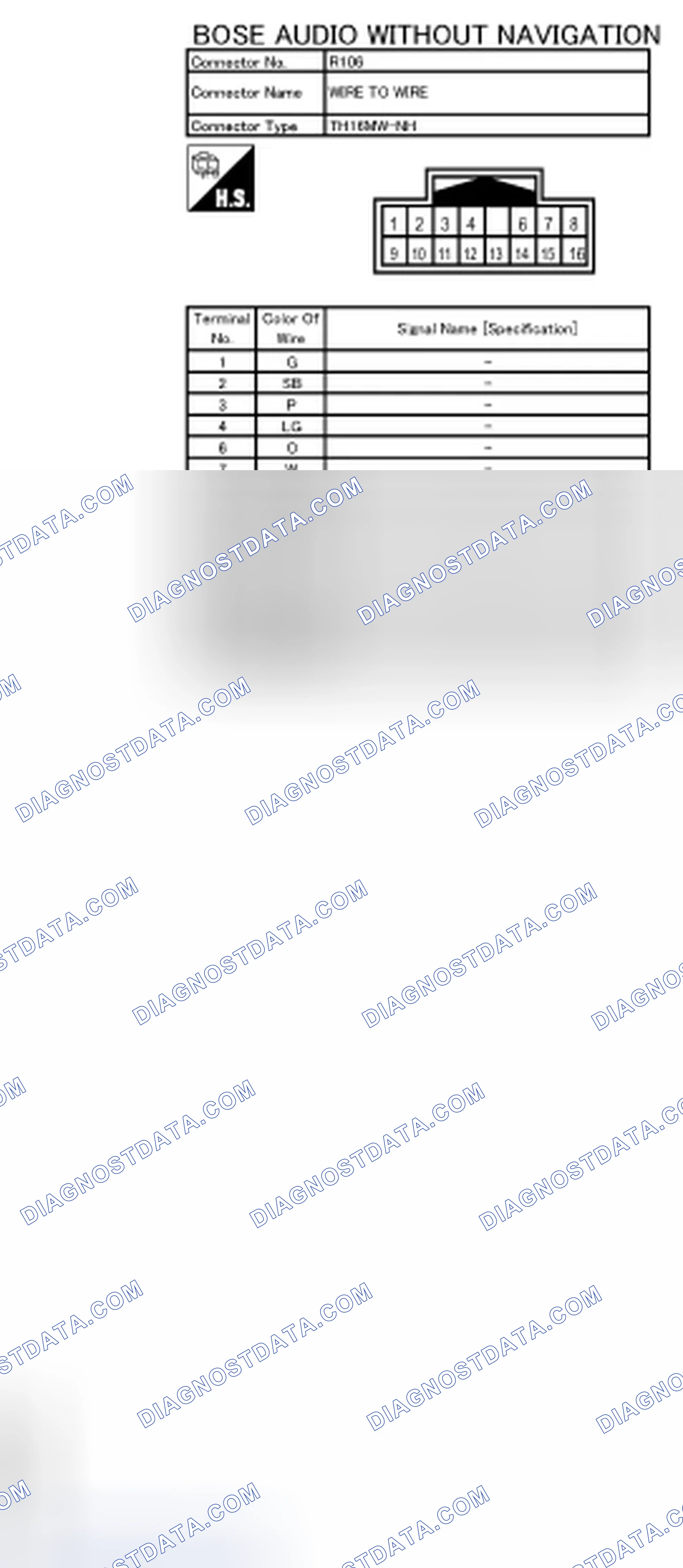 Scheme 170