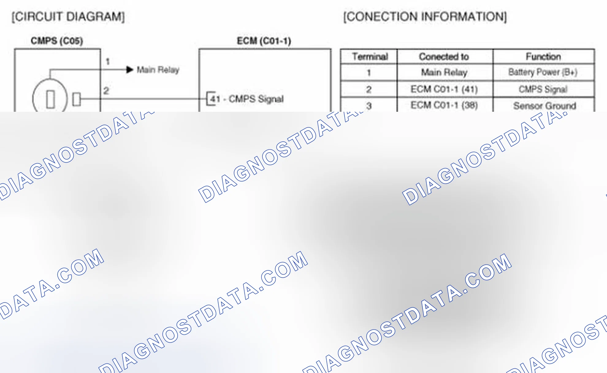 Scheme 76: Circuit Diagram
