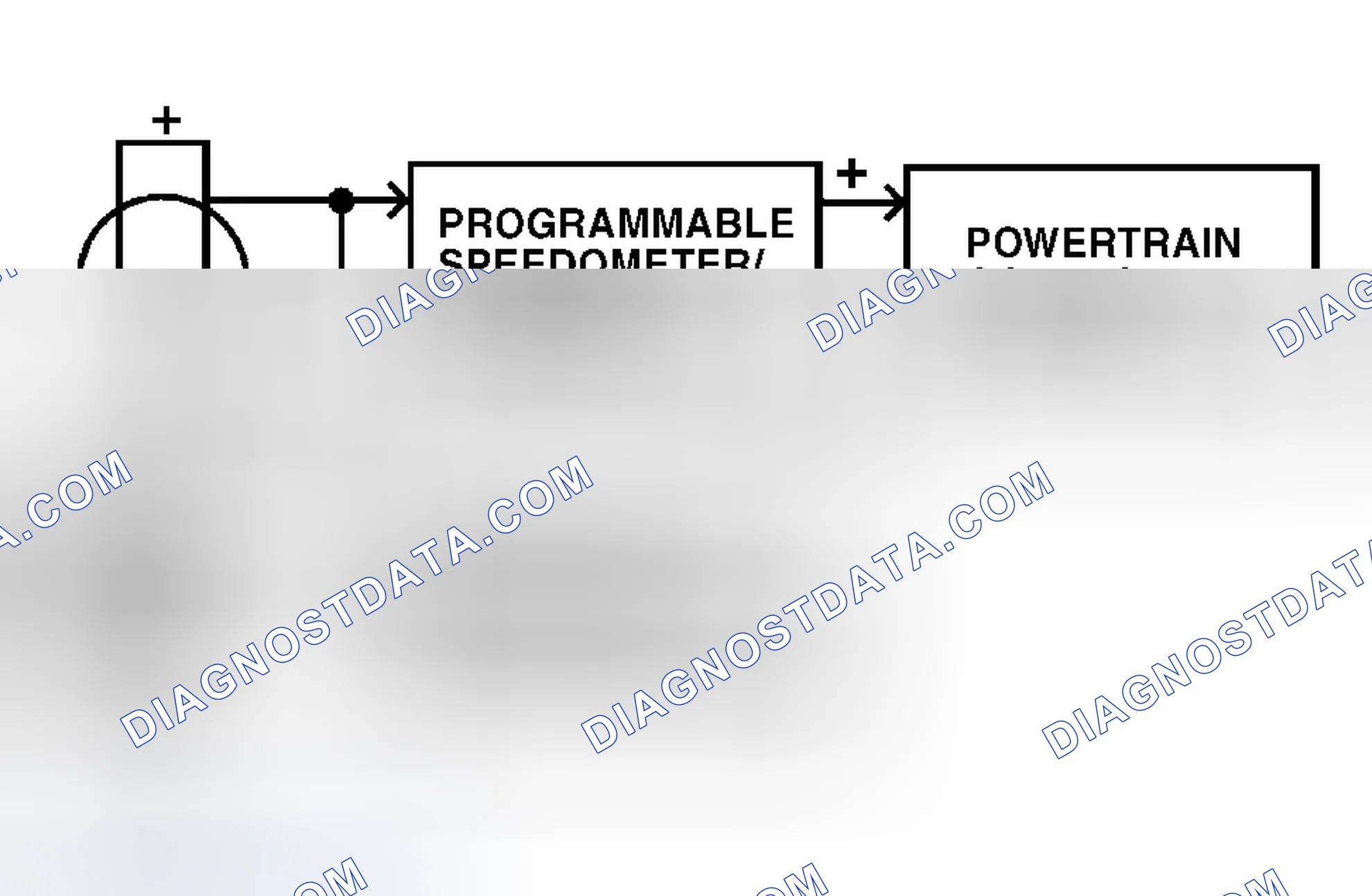 Scheme 289: Programmable Speedometer/Odometer Module (PSOM) Circuit Logic