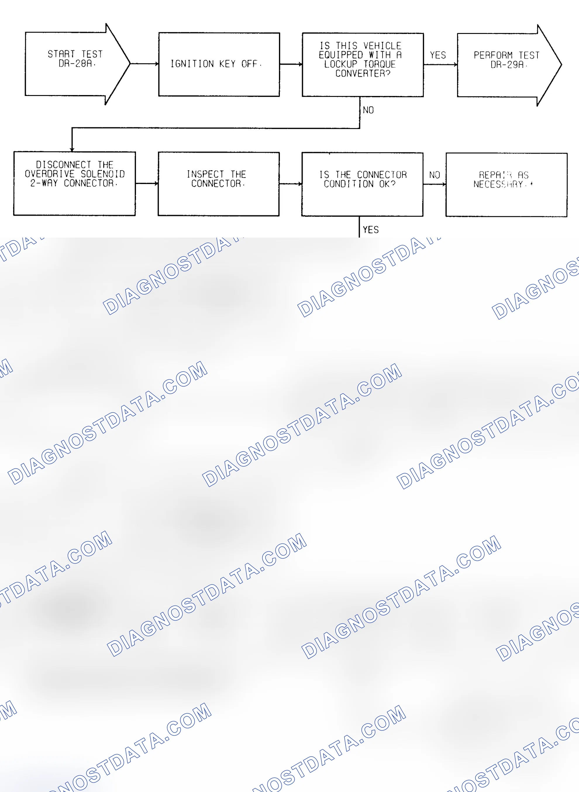 Scheme 243: Test DR-28A (1 of 2) Overdrive W/O Lockup Solenoid Circuit