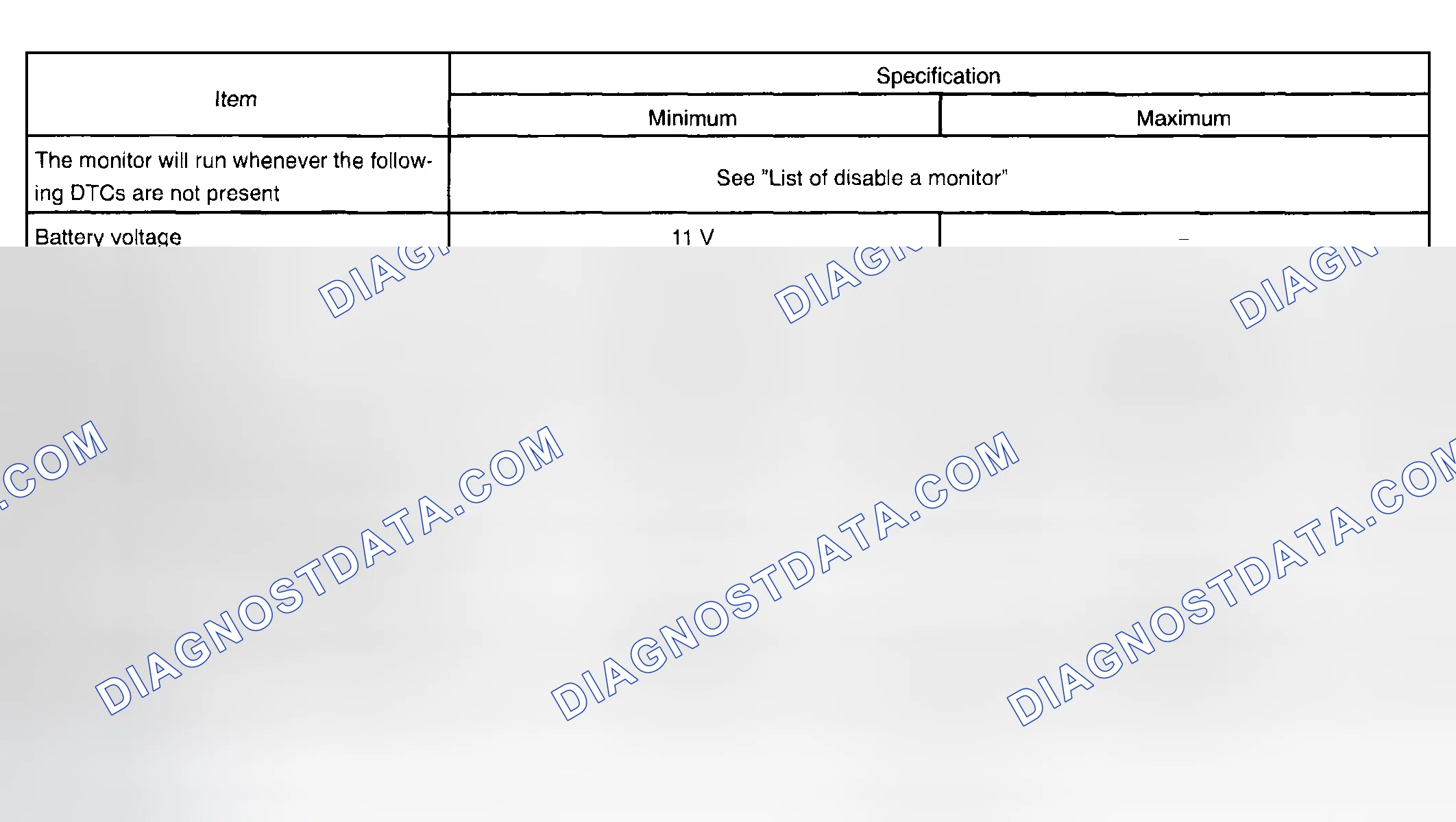 Scheme 56: TYPICAL ENABLING CONDITIONS