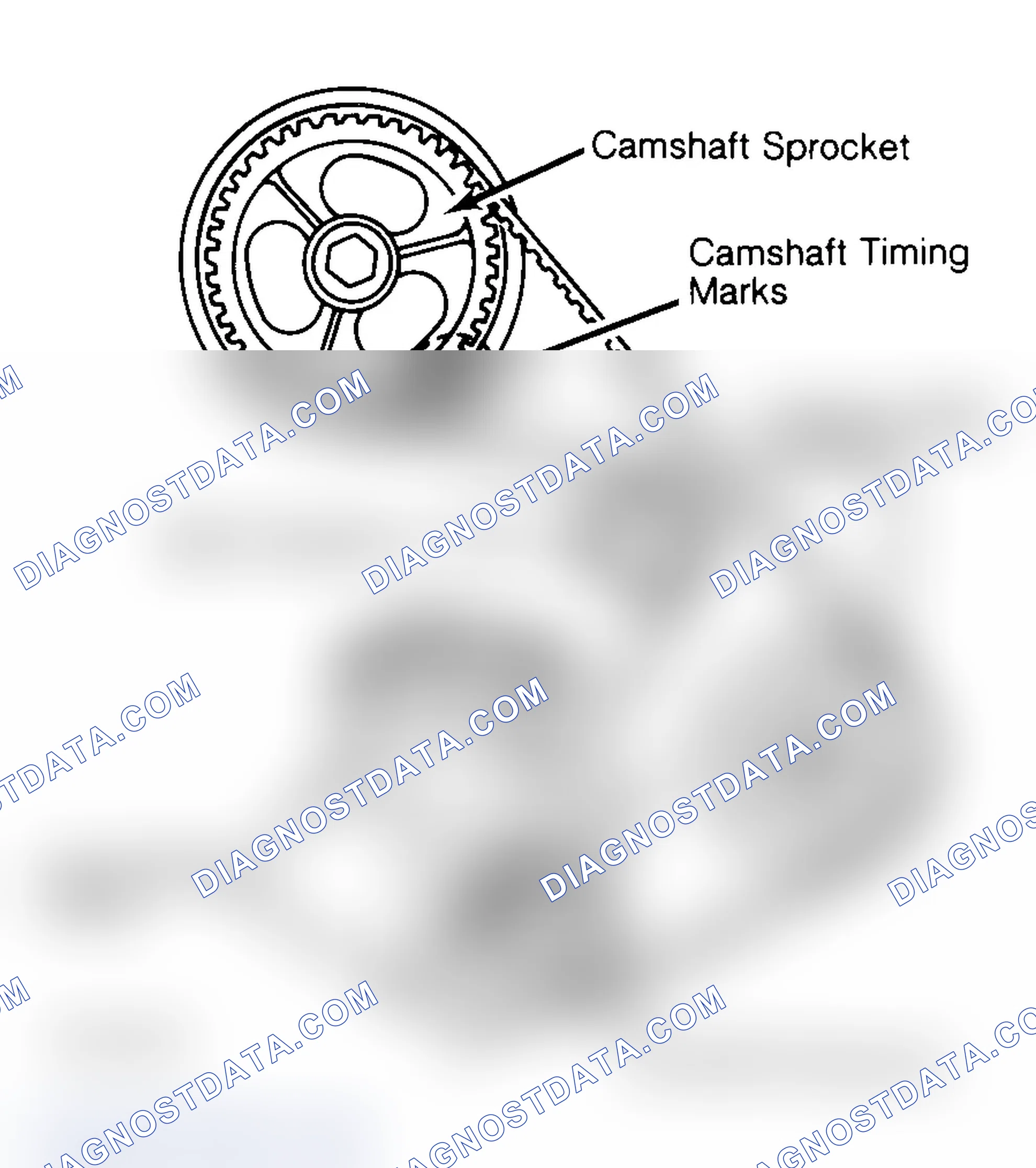 Scheme 27: Typical Camshaft Belt Sprocket Alignment