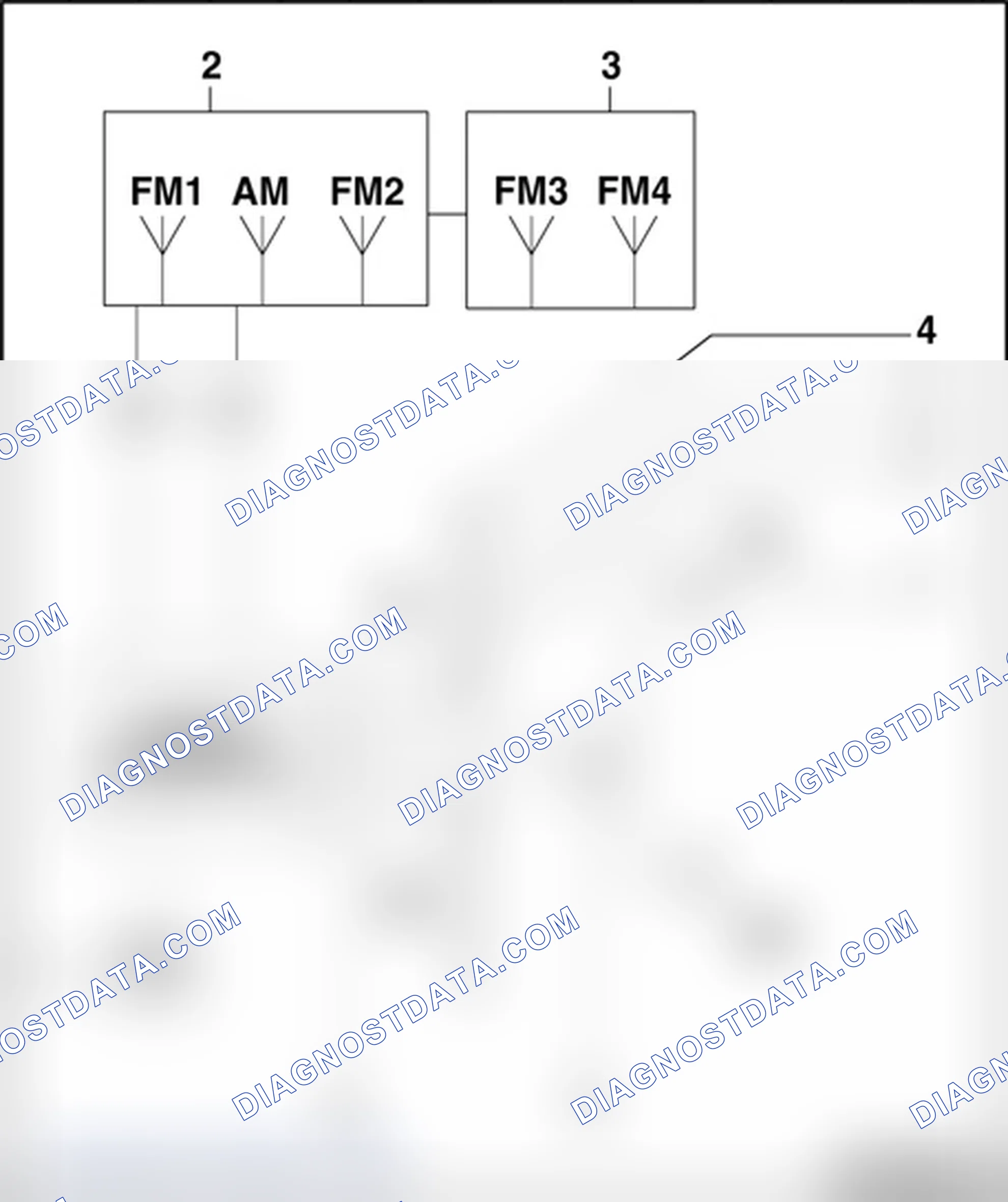 Scheme 201