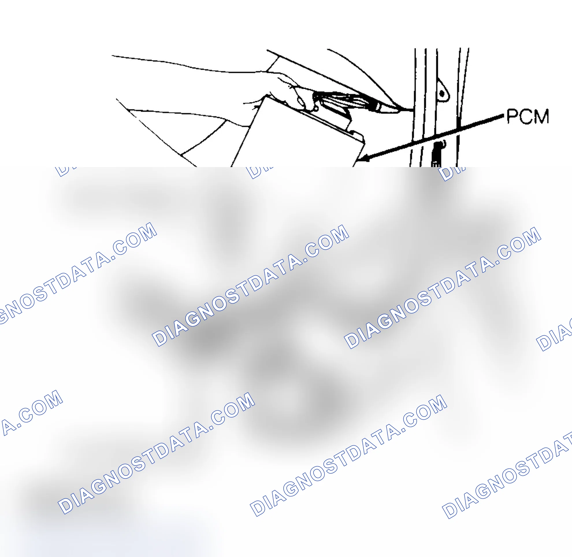 Scheme 9: Servicing PCM While Using 3M Anti-Static Mat