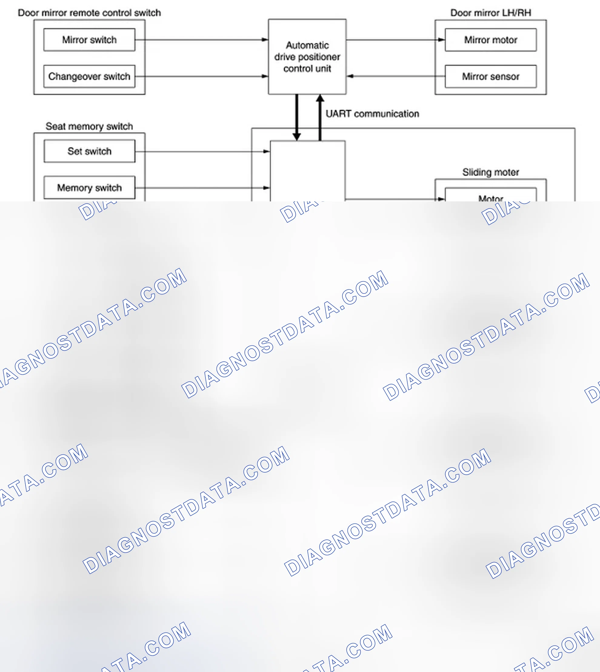 Scheme 17: SYSTEM DIAGRAM