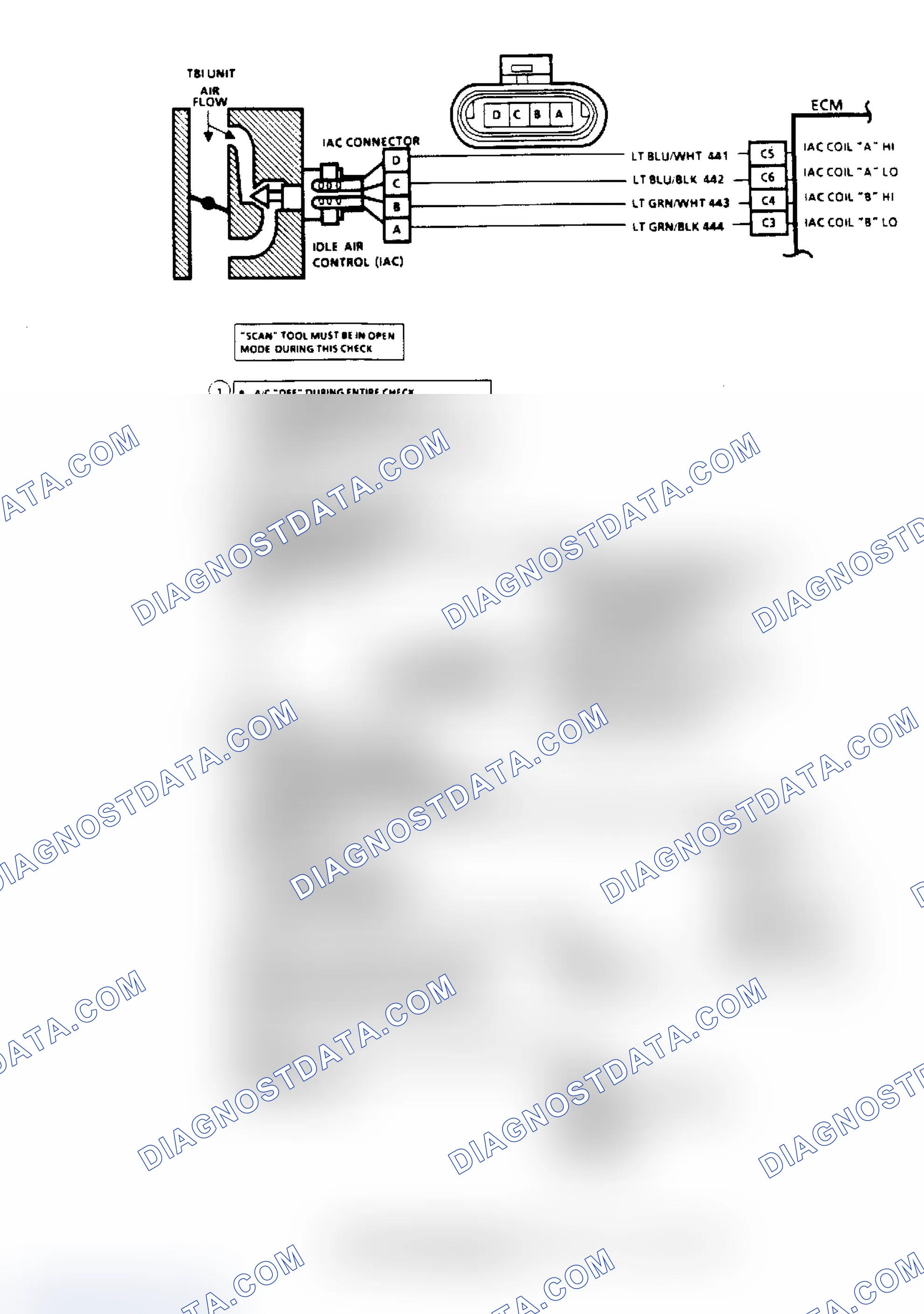 Scheme 134: Code 35 - Idle Speed Error (2.5L)