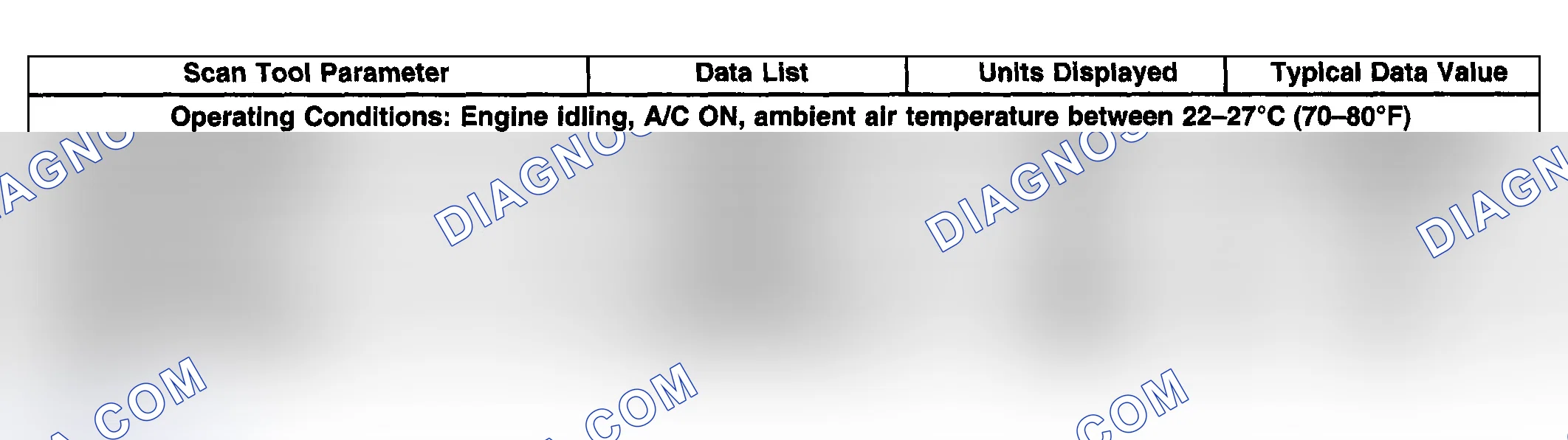 Scheme 405