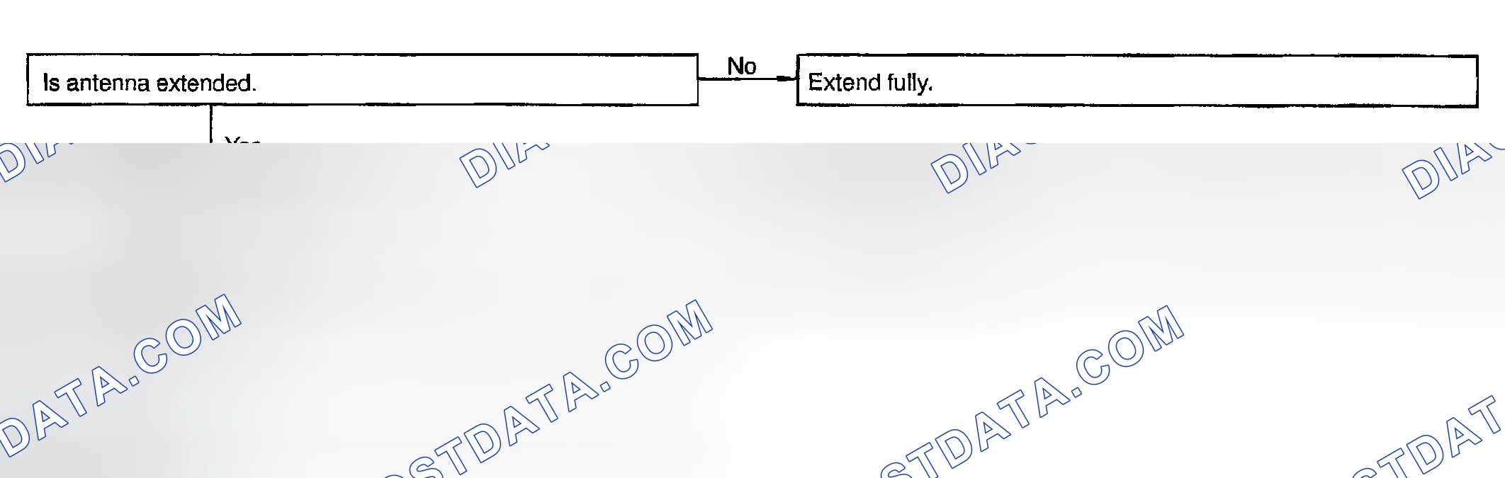 Scheme 34