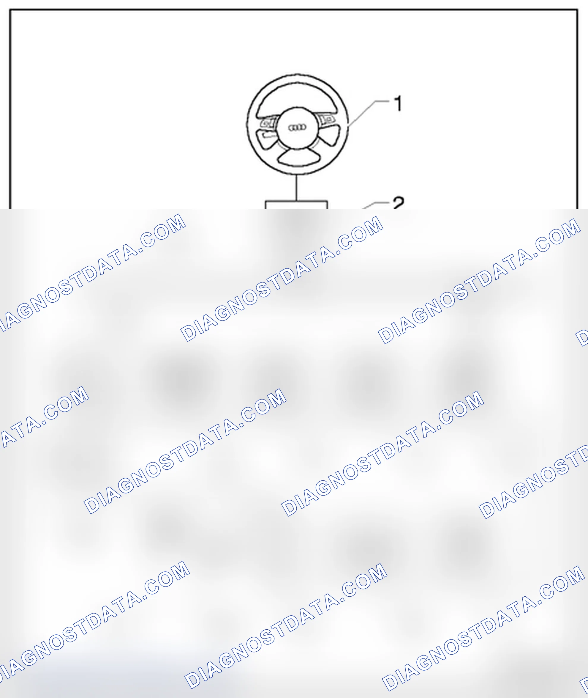 Scheme 152: MMI multi-function steering wheel overview