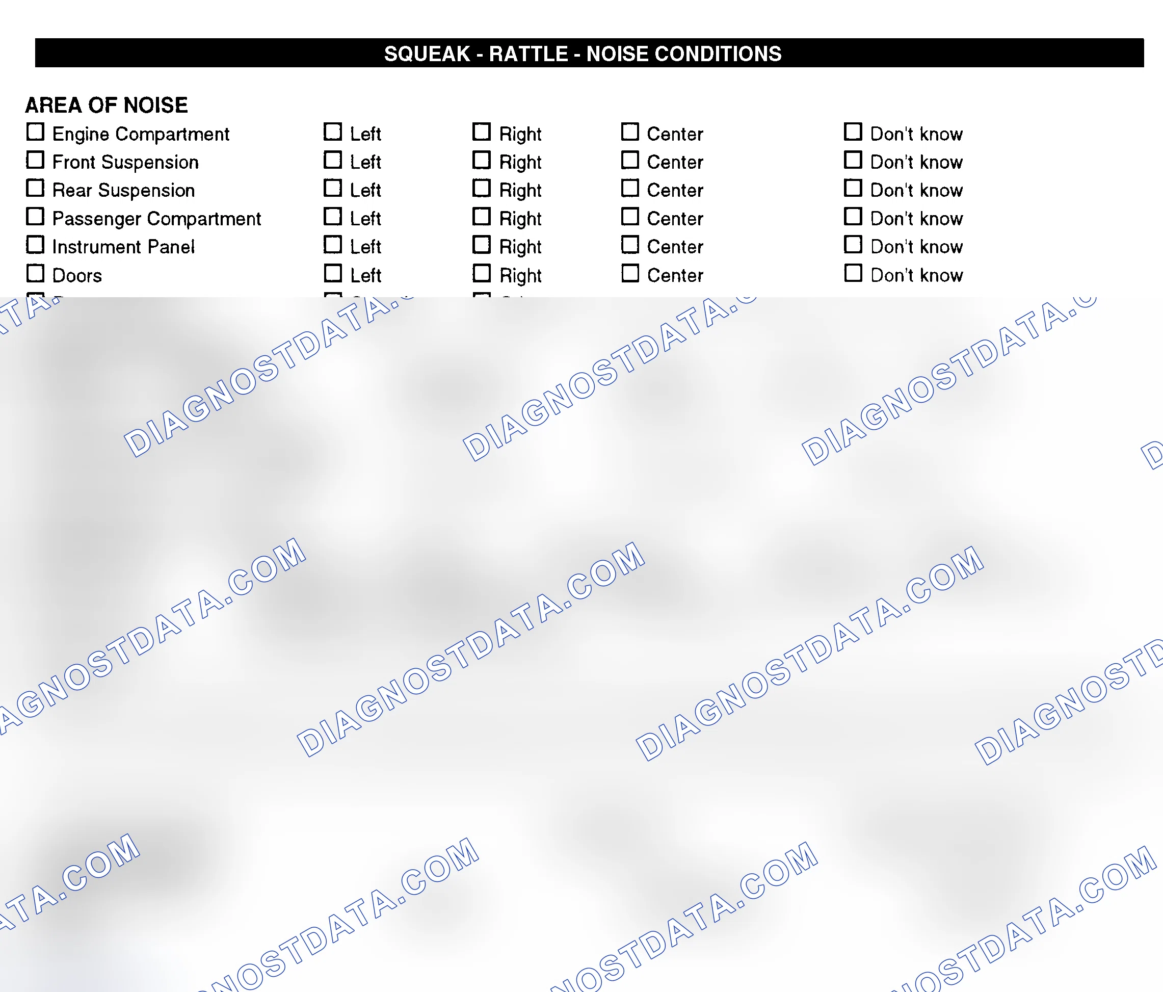 Scheme 11: Squeak, Rattle, & Noise Conditions