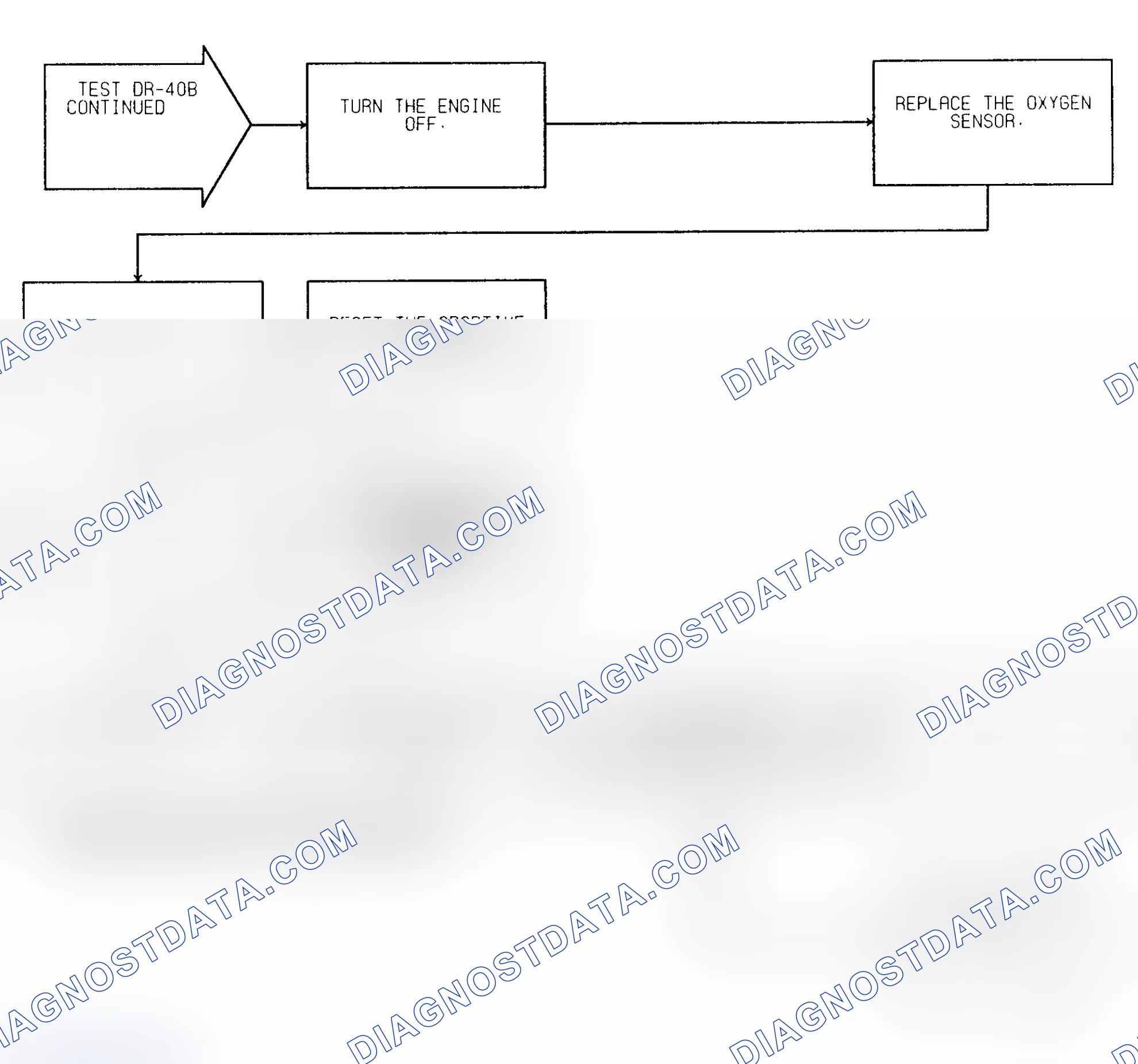 Scheme 453: Test DR-40B (2 of 2) O2 Sensor Switching Locked Lean
