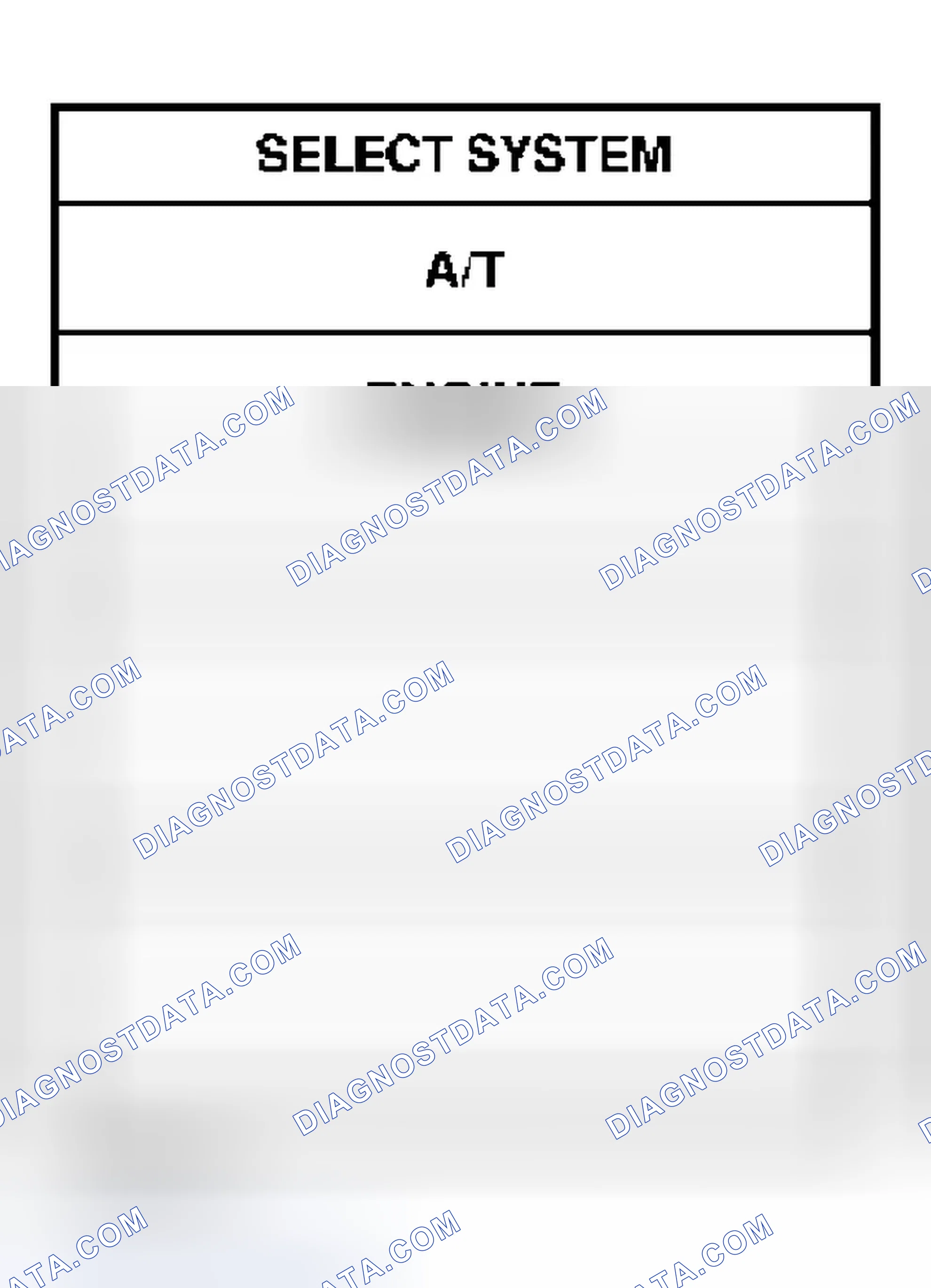 Scheme 652: Diagnostic Procedure