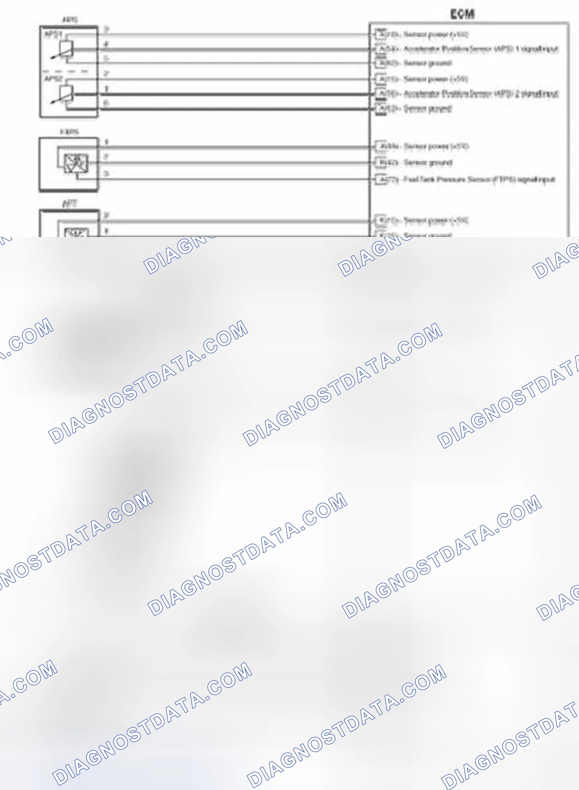 Scheme 145