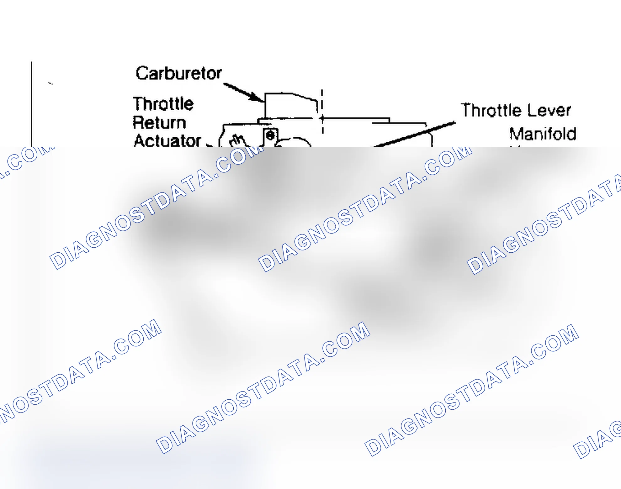 Scheme 63: SYSTEM OPERATION