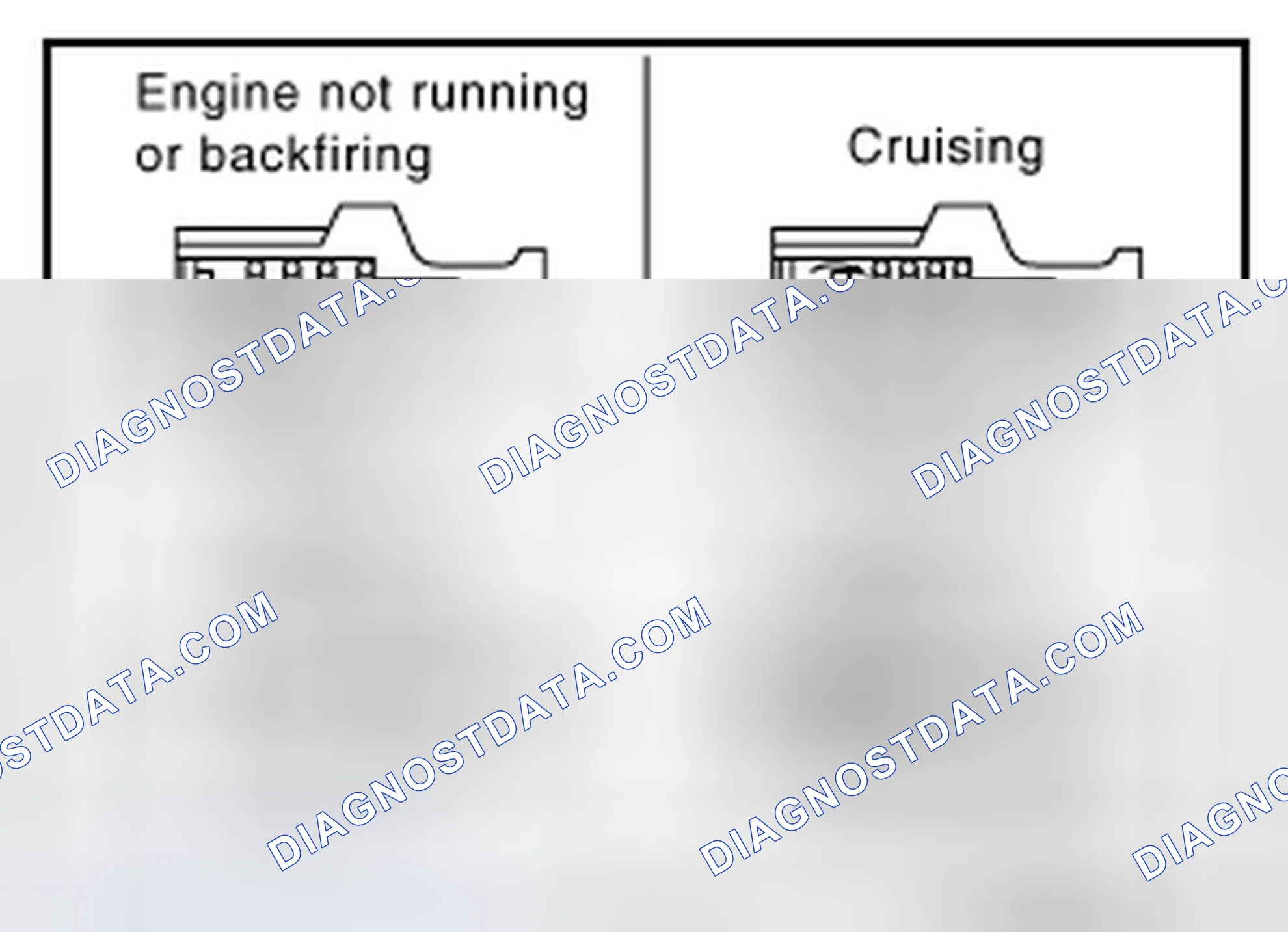 Scheme 90