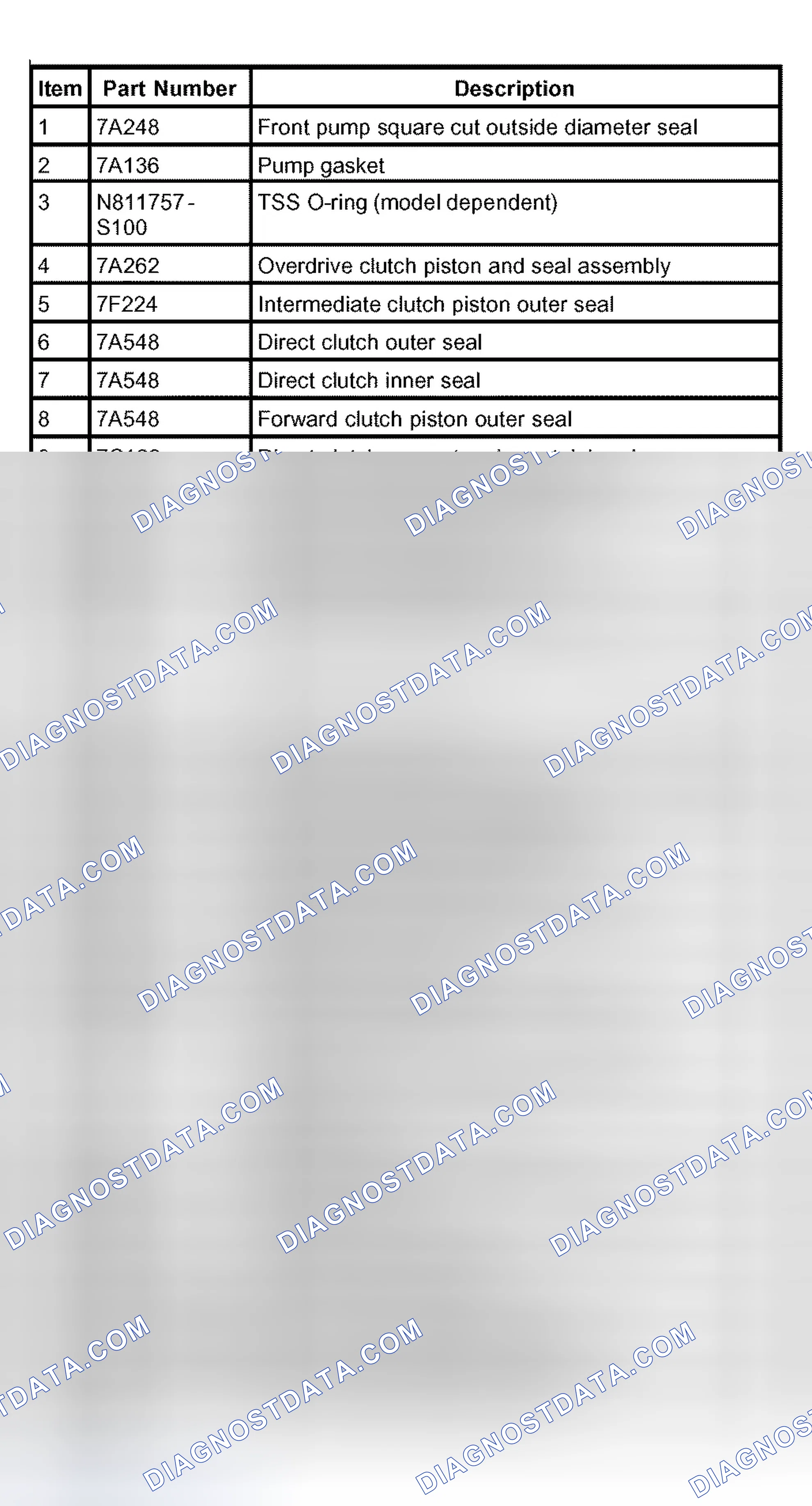 Scheme 318