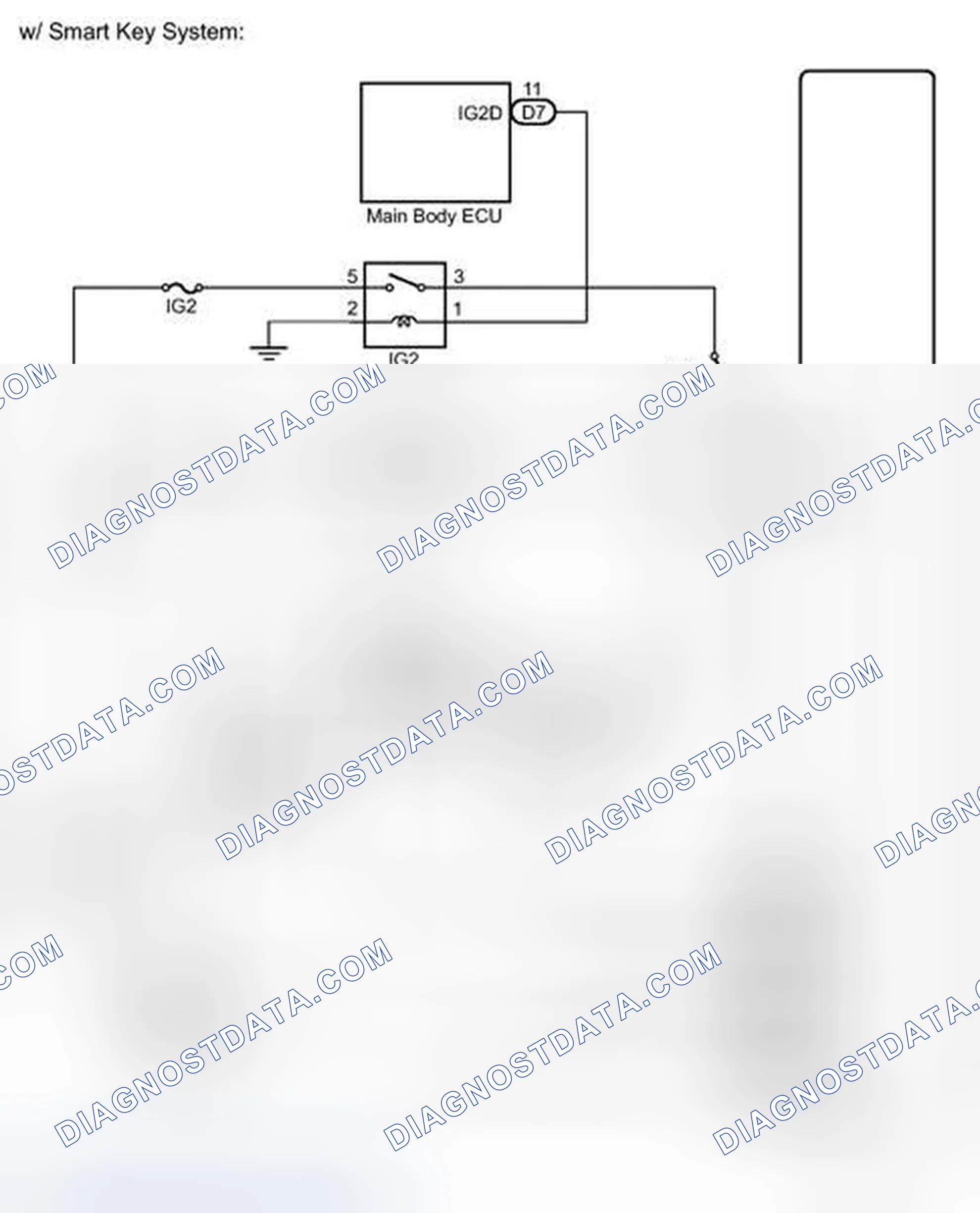 Scheme 625