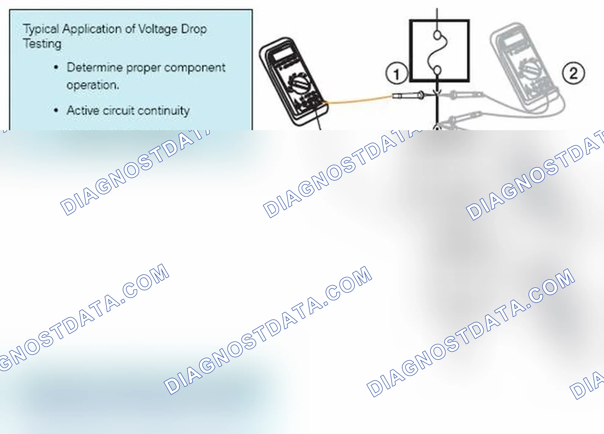 Scheme 291: DVOM display will indicate the voltage drop in the circuit tested between the DVOM leads.