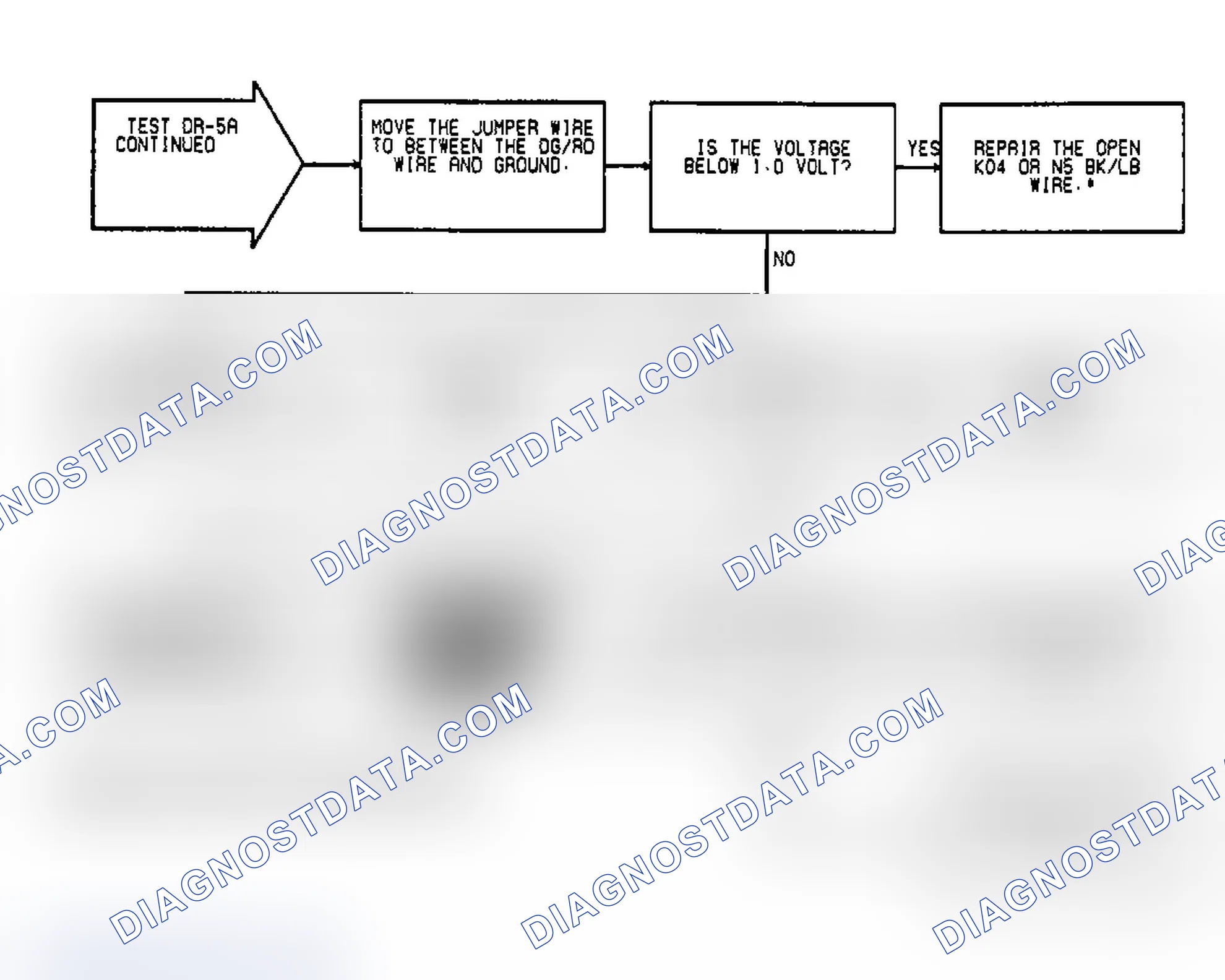 Scheme 71: Test DR-5A, Code 14: (2 of 2) MAP Voltage Too High