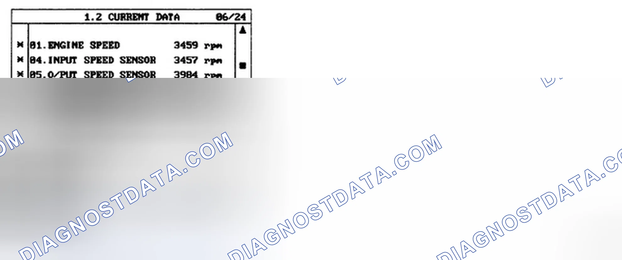 Scheme 11: MONITOR SCANTOOL DATA
