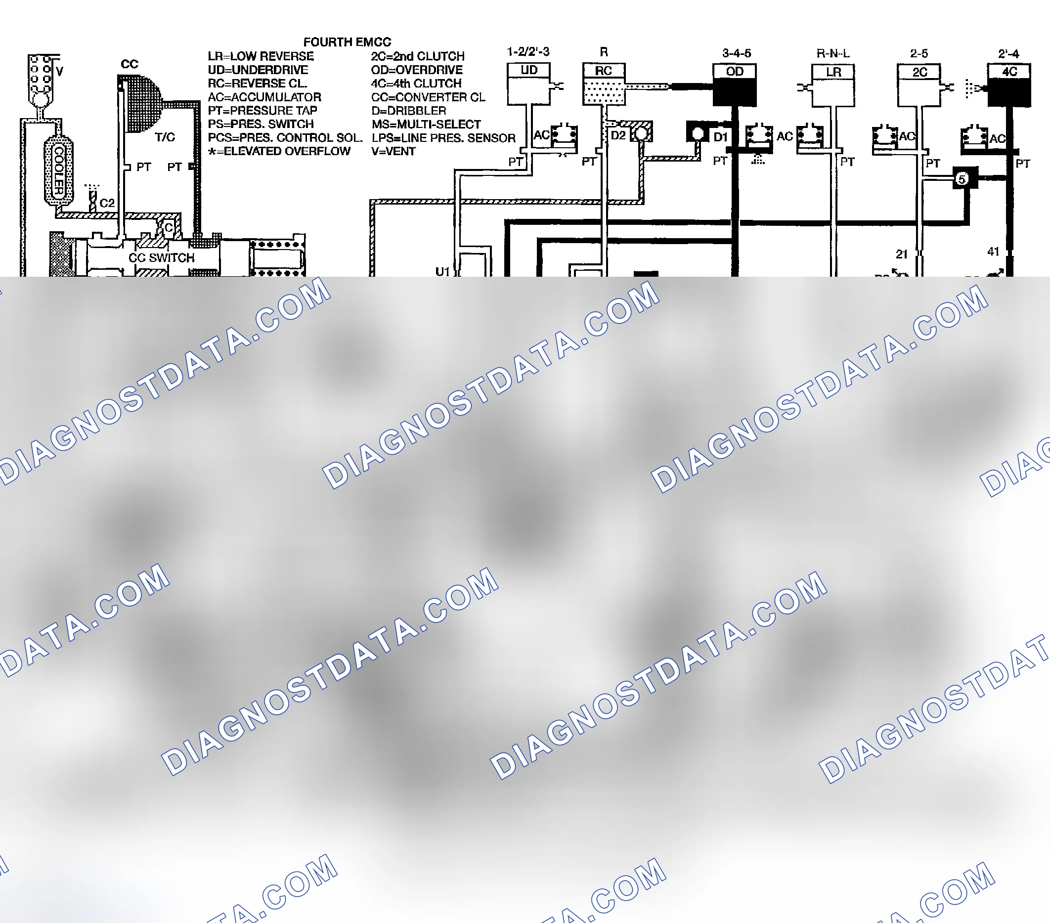Scheme 1144