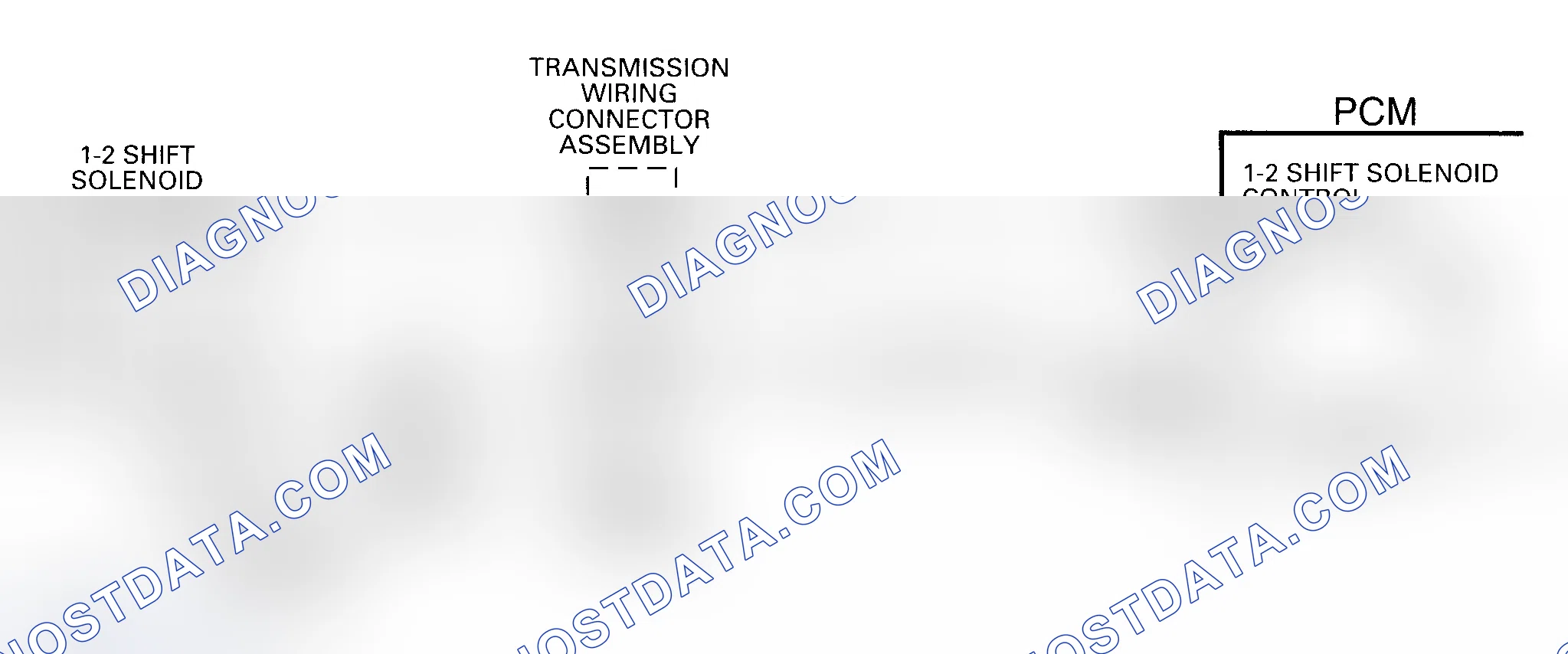Scheme 95: DTC 82 Schematic (4L60-E) 1-2 Shift Solenoid Circuit Fault