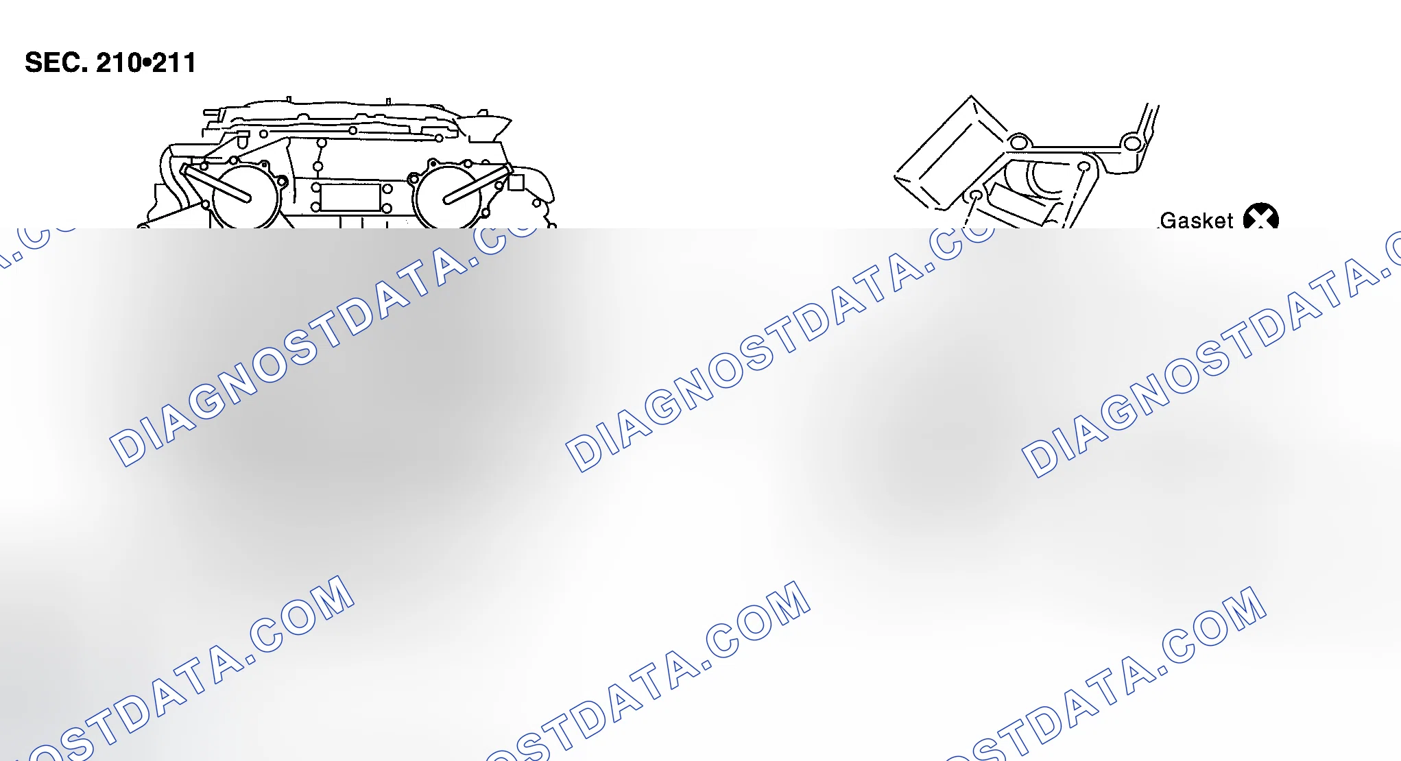 Scheme 7: Removal and Installation