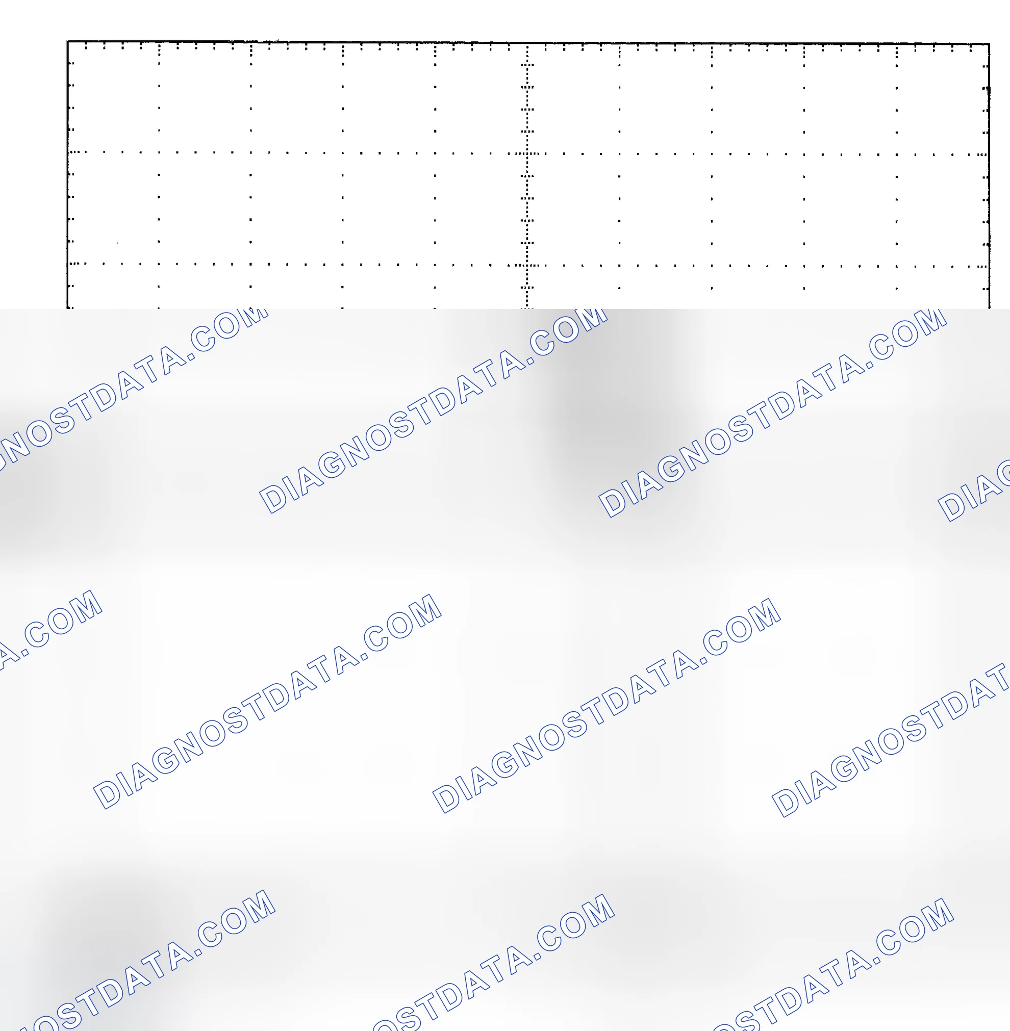 Scheme 25: Single Injector - Known Good - Voltage Pattern