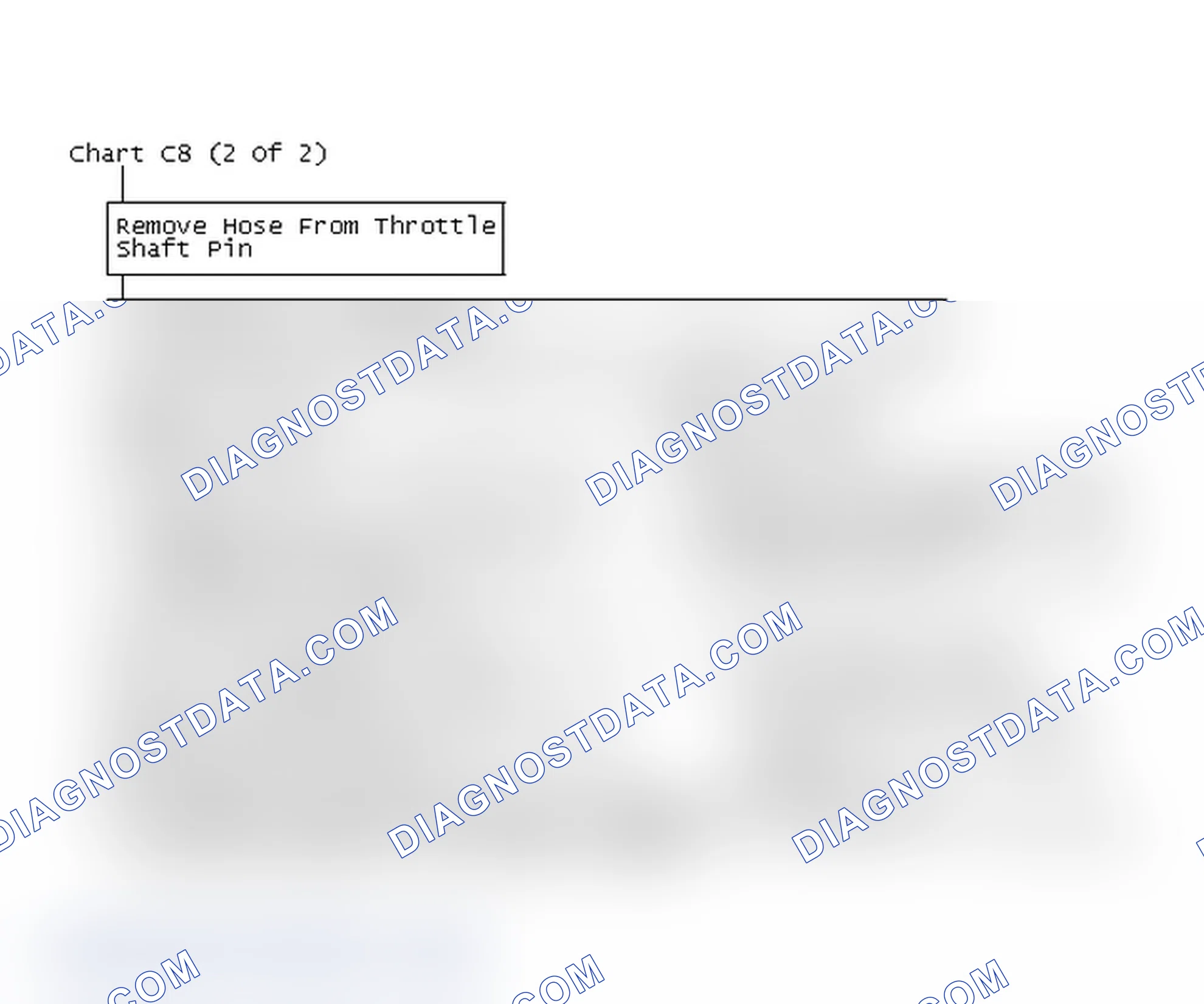 Scheme 356: Chart C8 (2 Of 2)