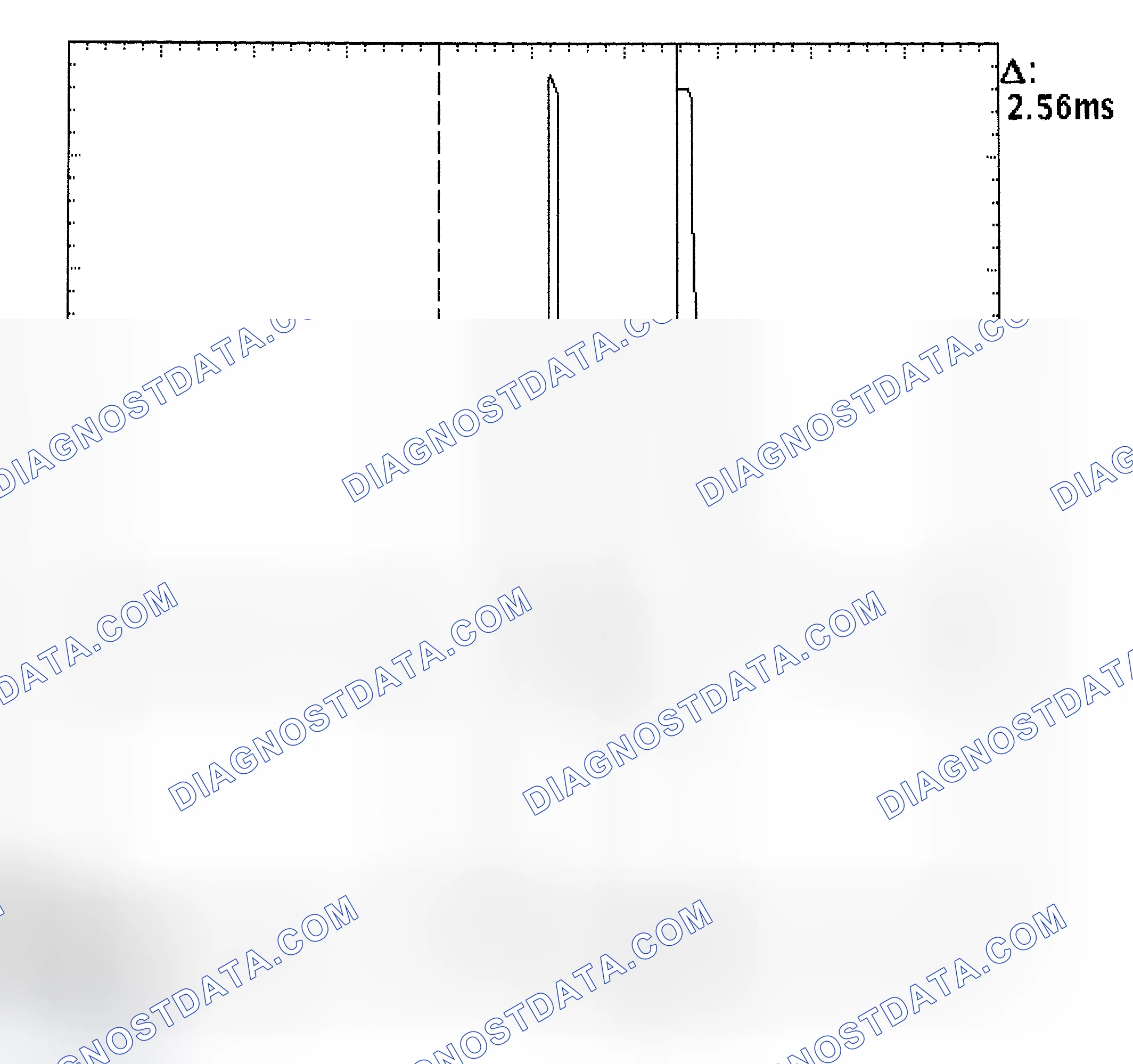 Scheme 27: Injector Bank - Known Good - Voltage Pattern