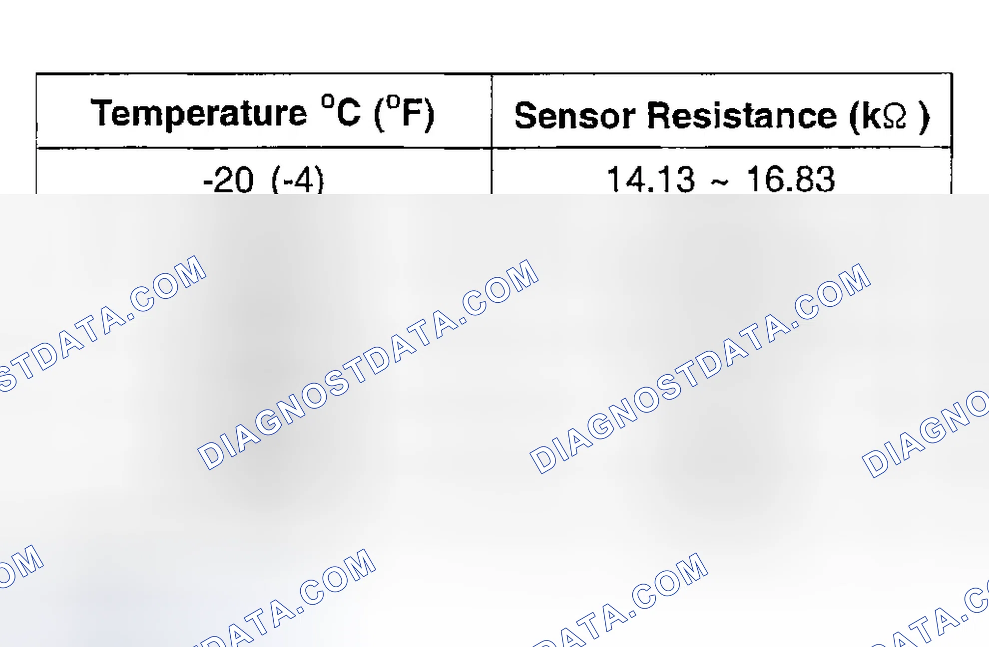 Scheme 392: ENGINE COOLANT TEMPERATURE (ECT) SENSOR