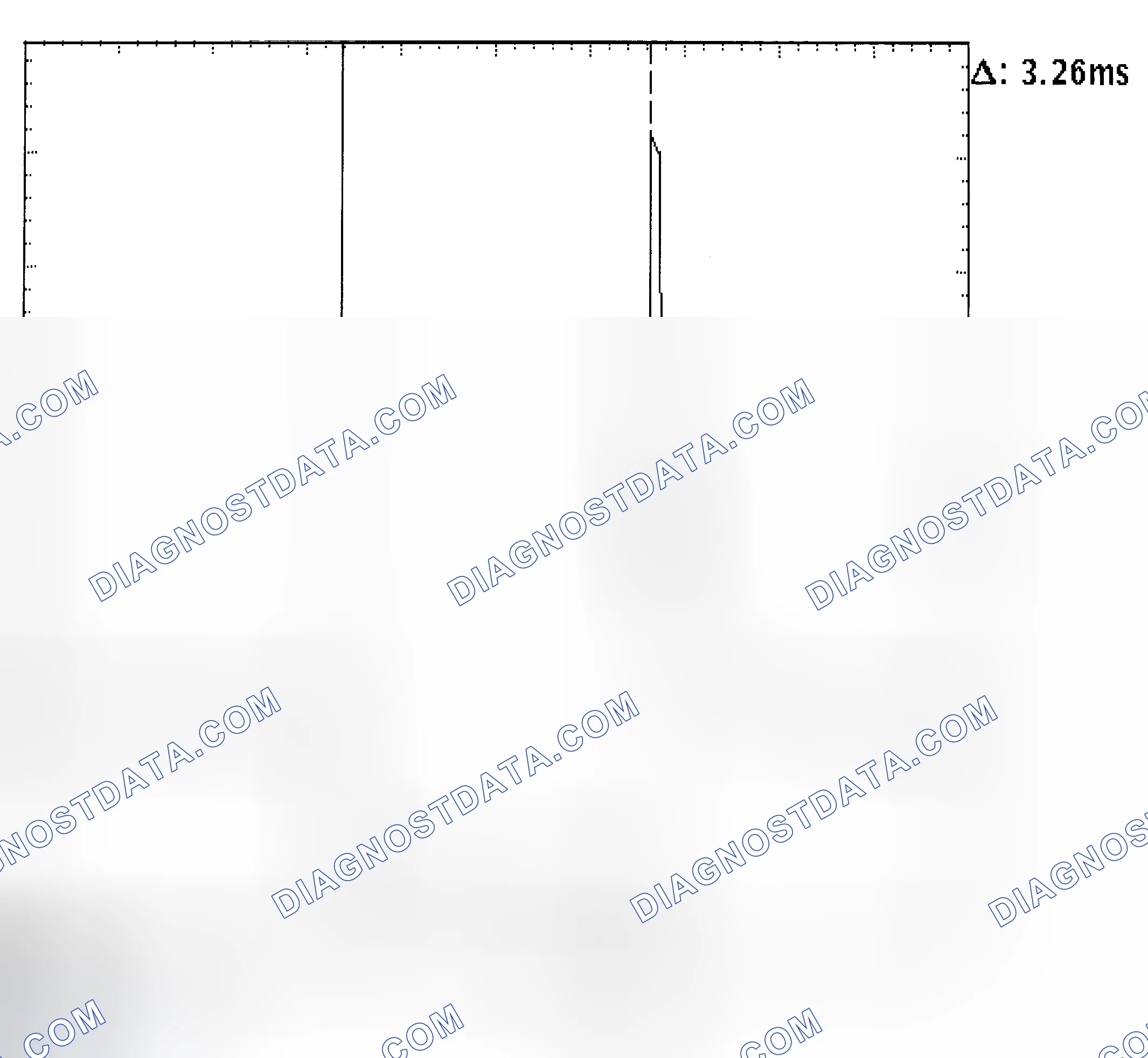Scheme 22: Injector Bank - Known Good - Voltage Pattern