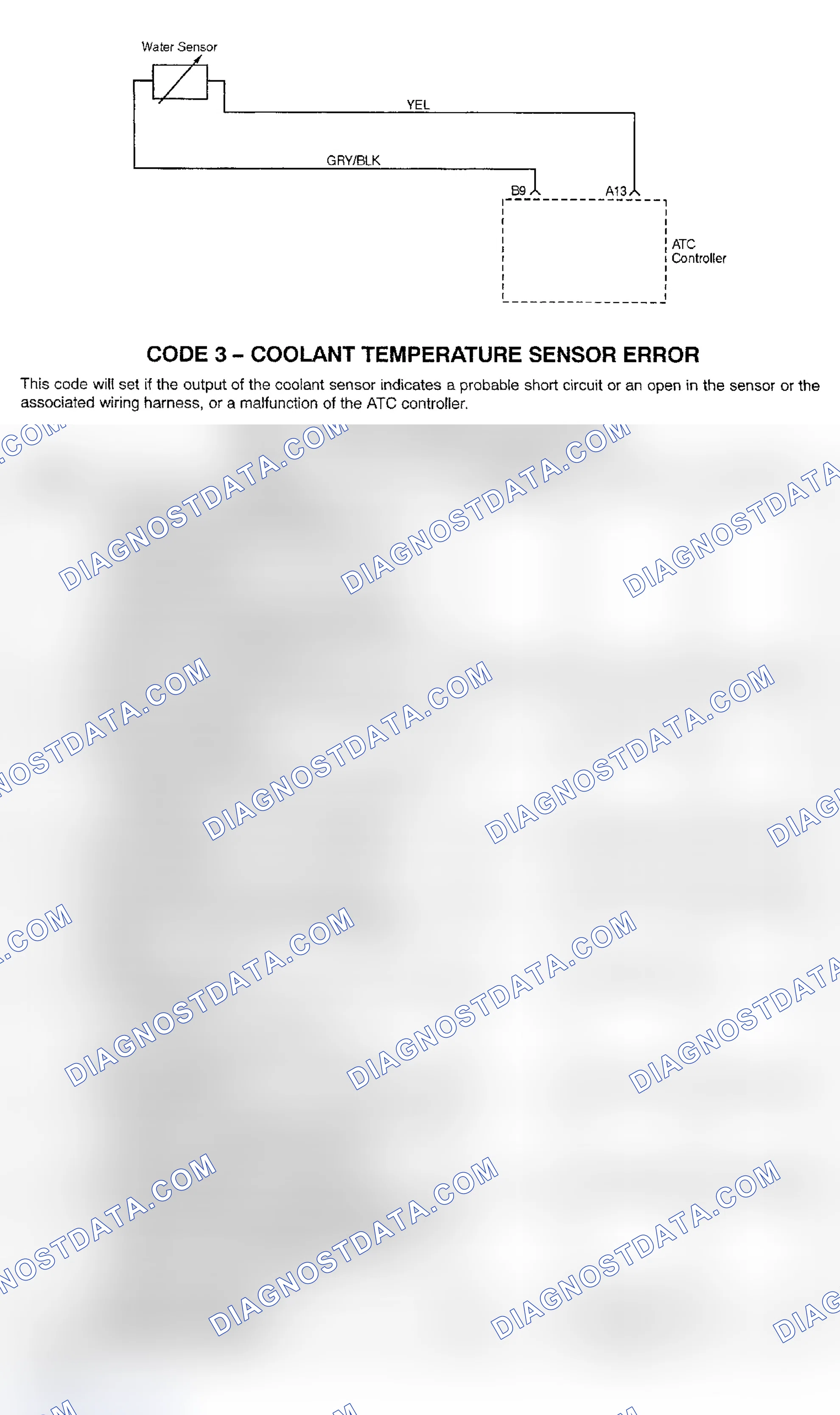Scheme 17: DTC 3: COOLANT TEMPERATURE SENSOR ERROR