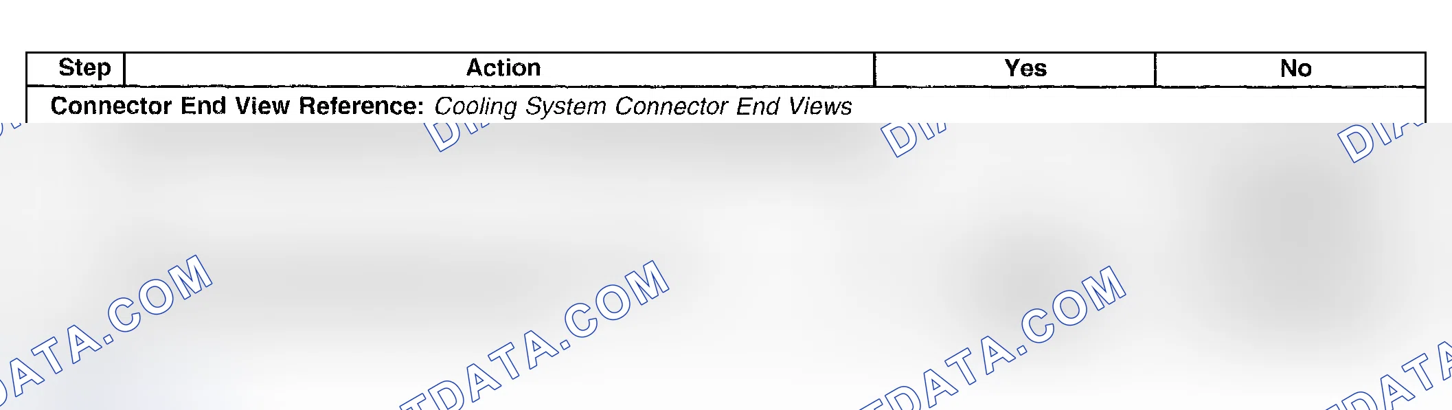 Scheme 14: Conditions for Clearing the MIL/DTC